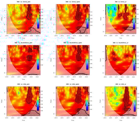 Sustainability 15 14510 g0a6b