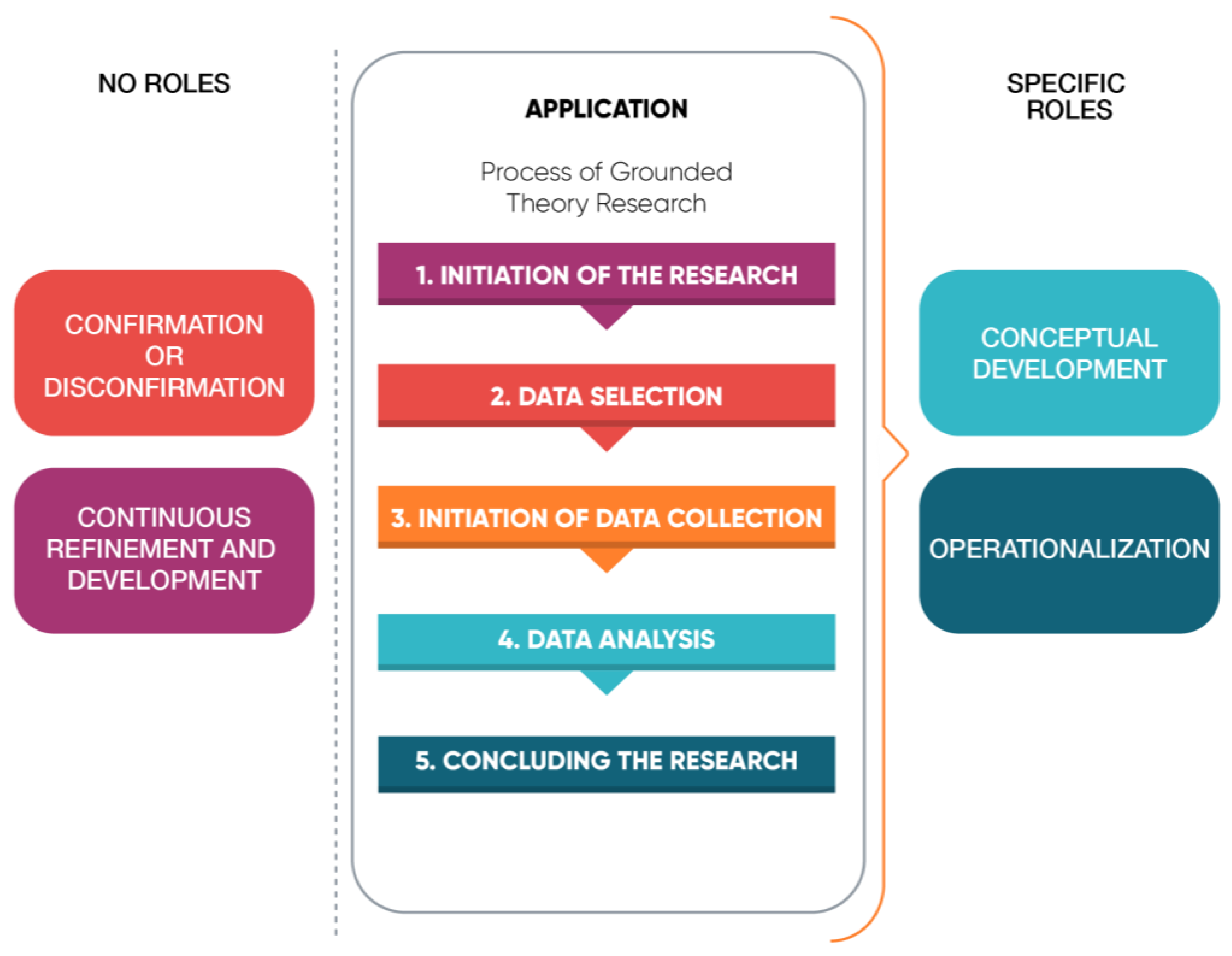 Sustainability 15 14515 g002 Sustainability 15 14515 g002