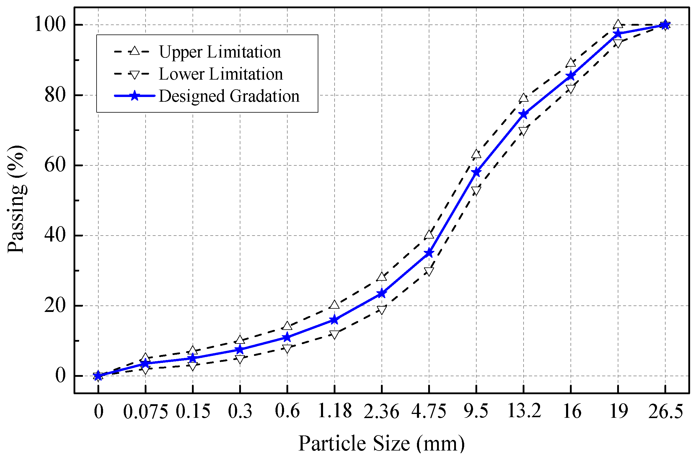 Sustainability 15 14516 g001