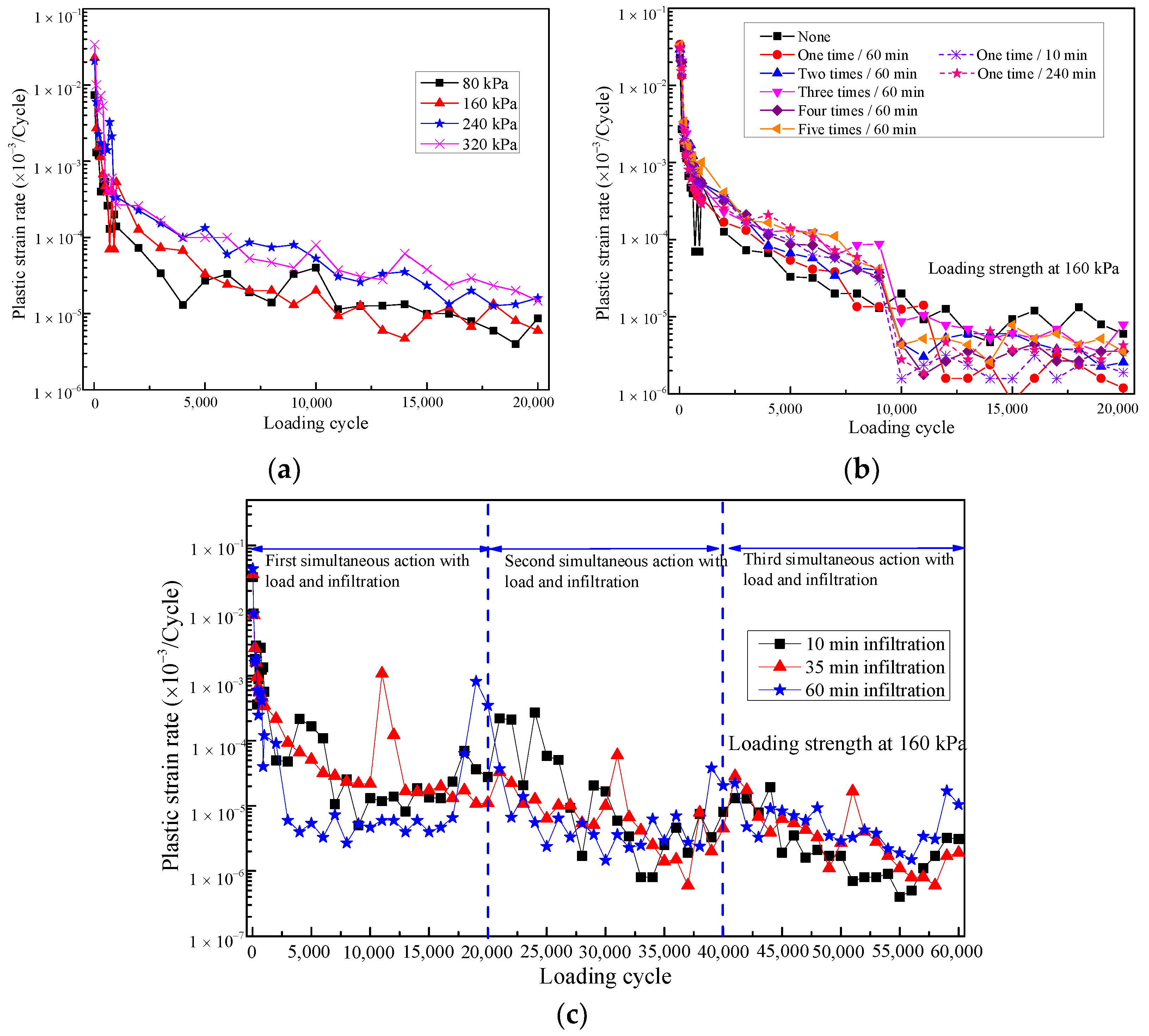 Sustainability 15 14516 g003