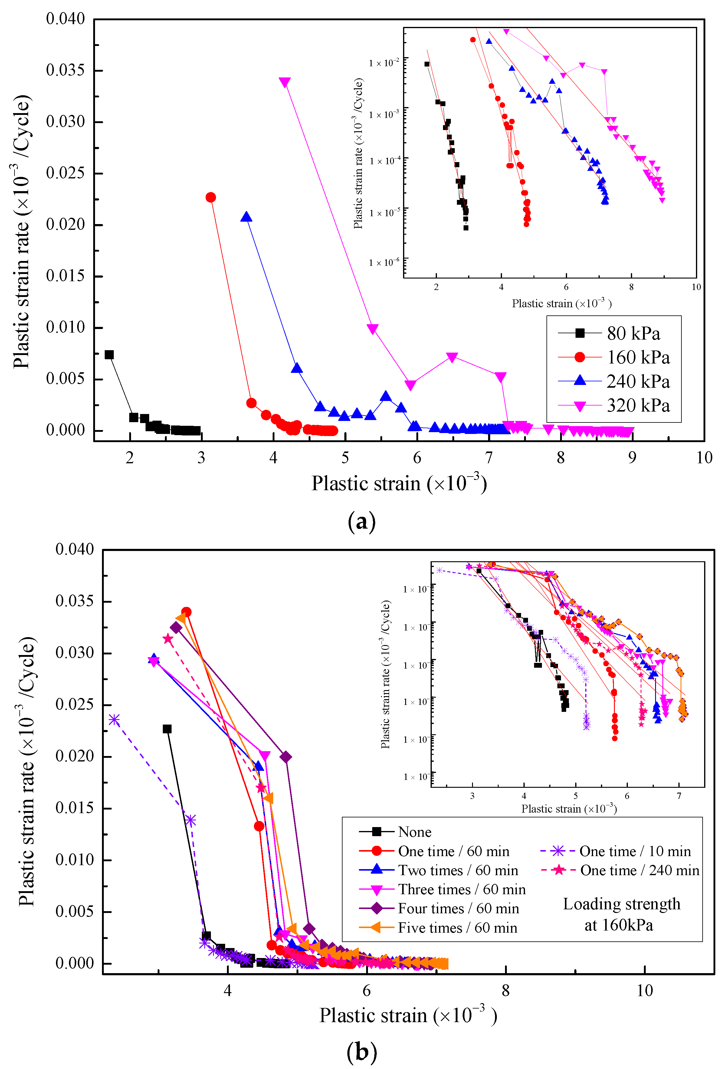Sustainability 15 14516 g004a