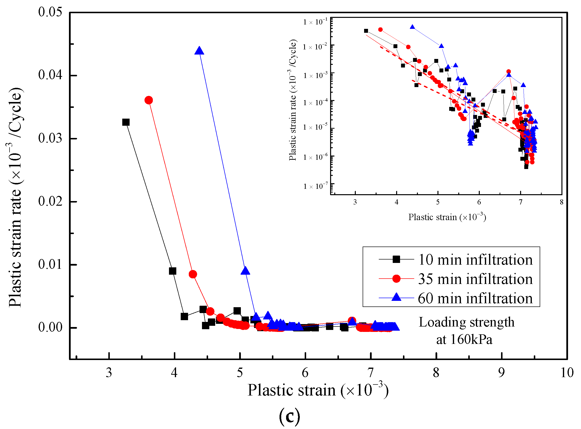 Sustainability 15 14516 g004b