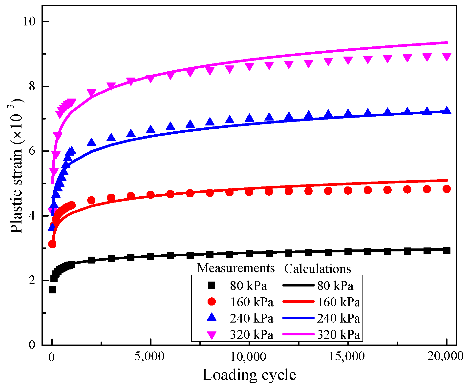 Sustainability 15 14516 g008