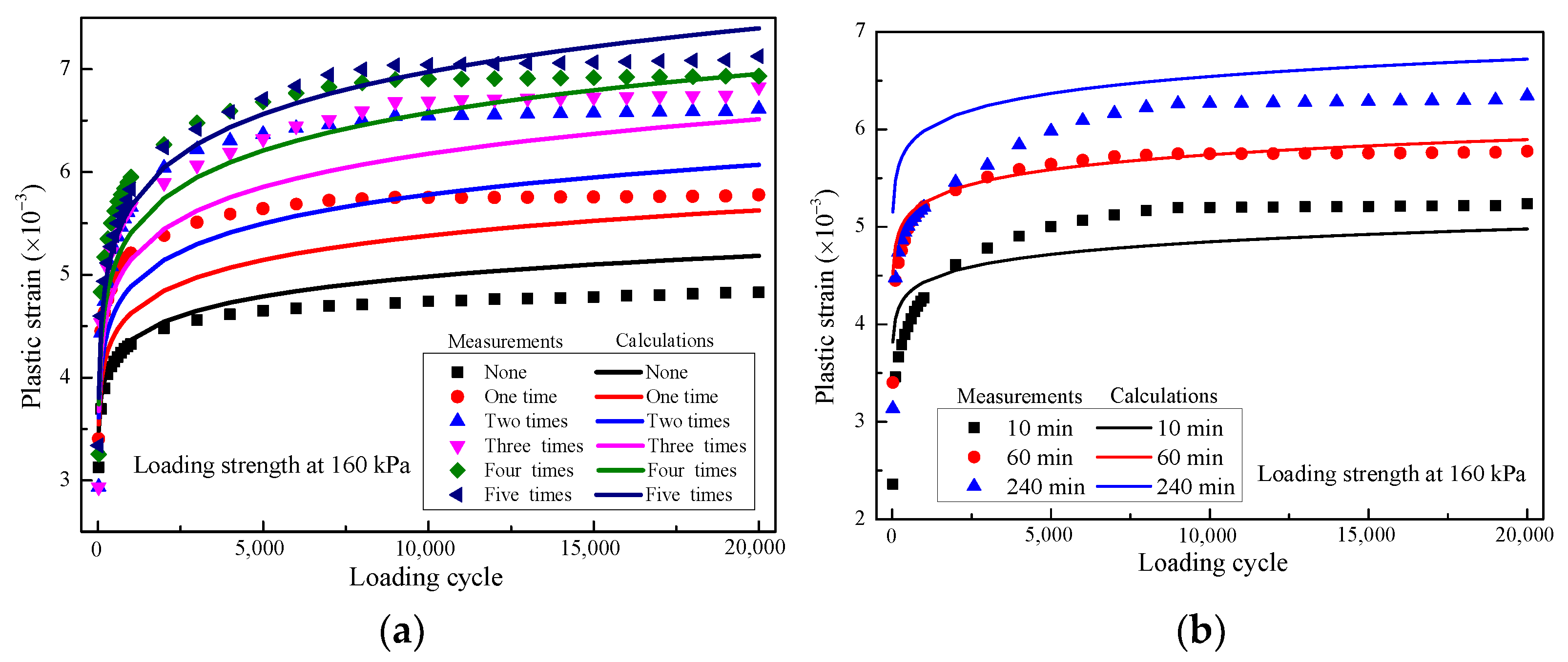Sustainability 15 14516 g010