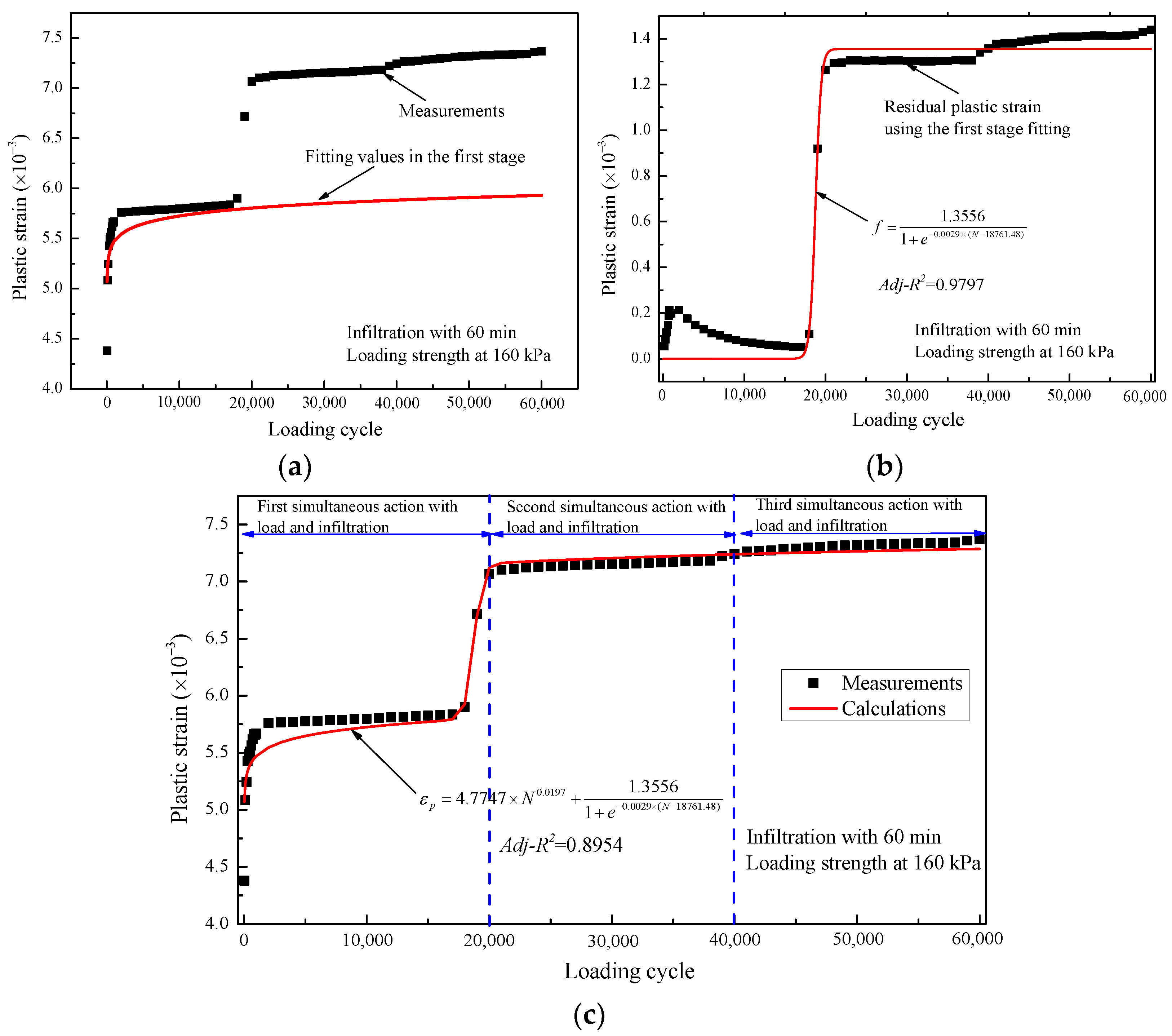 Sustainability 15 14516 g011