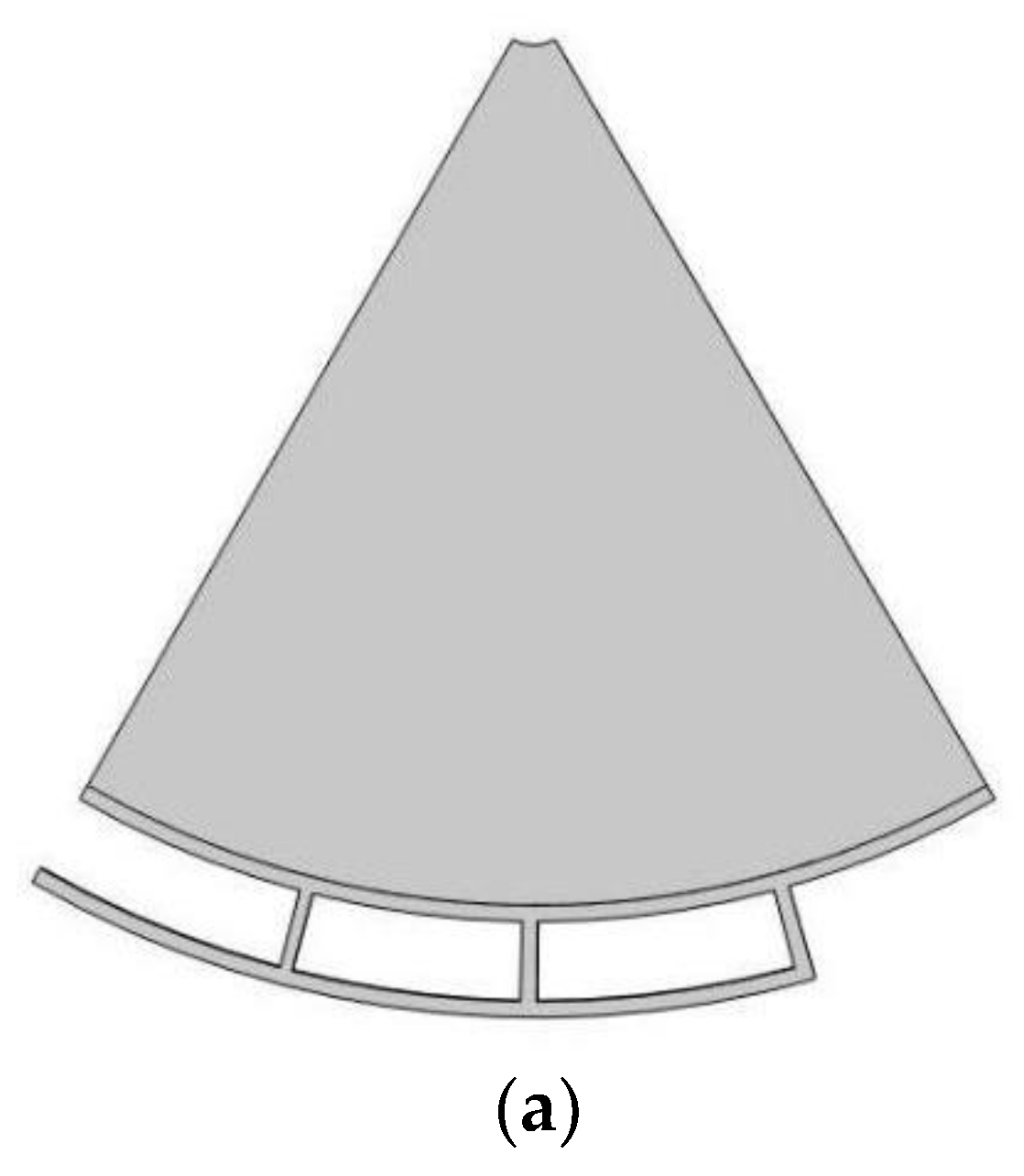 Sustainability 15 14520 g002a