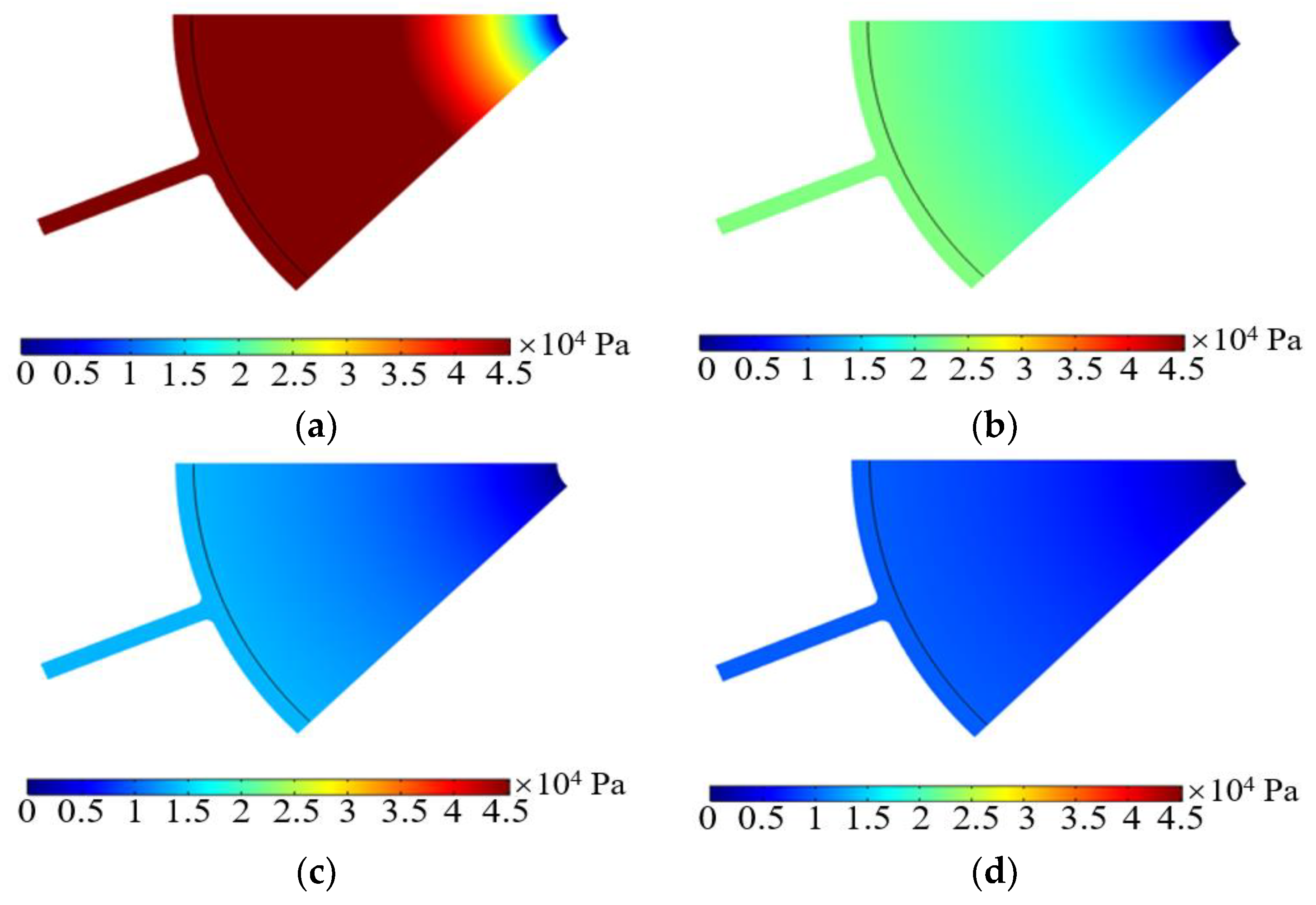 Sustainability 15 14520 g003