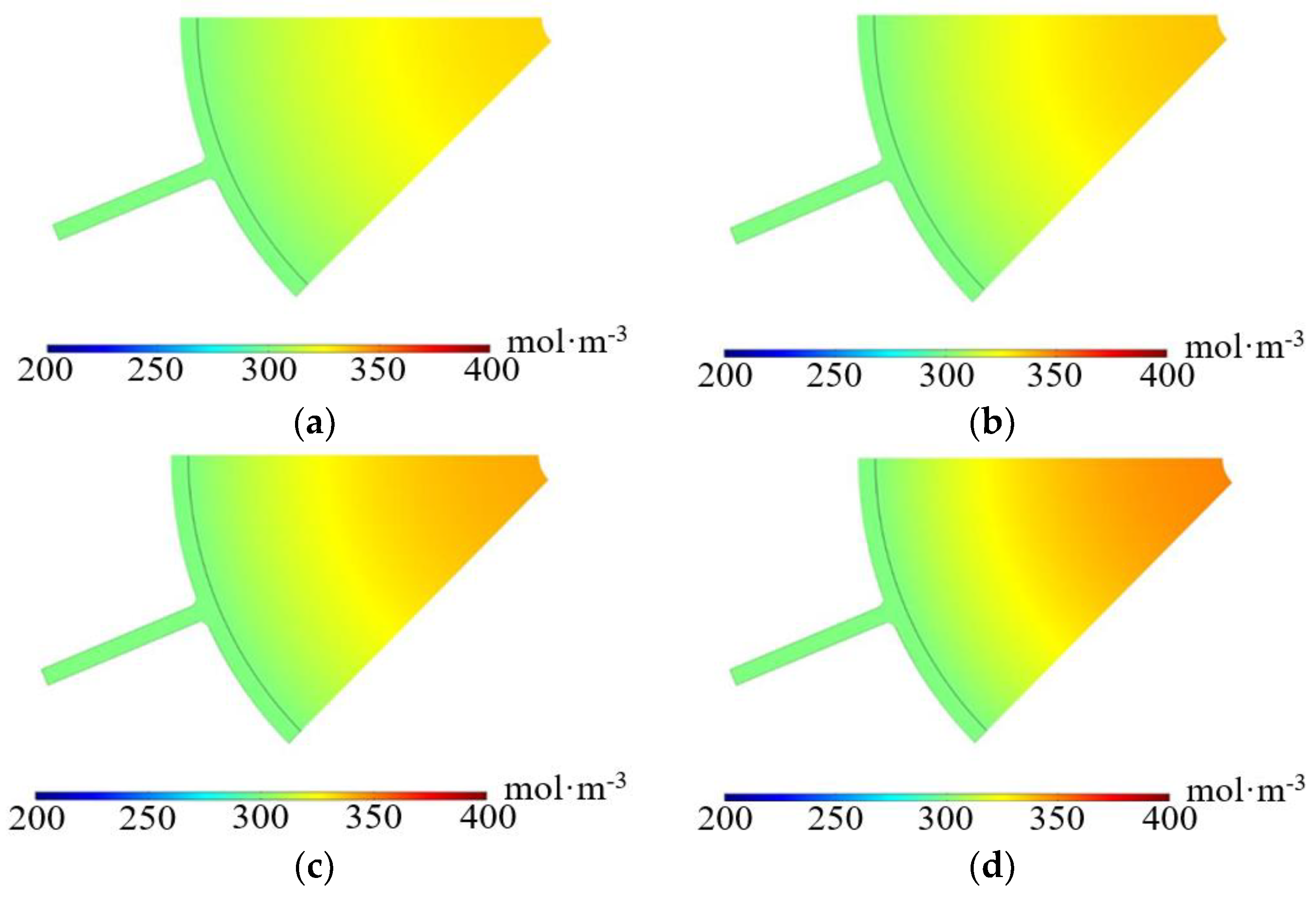 Sustainability 15 14520 g009