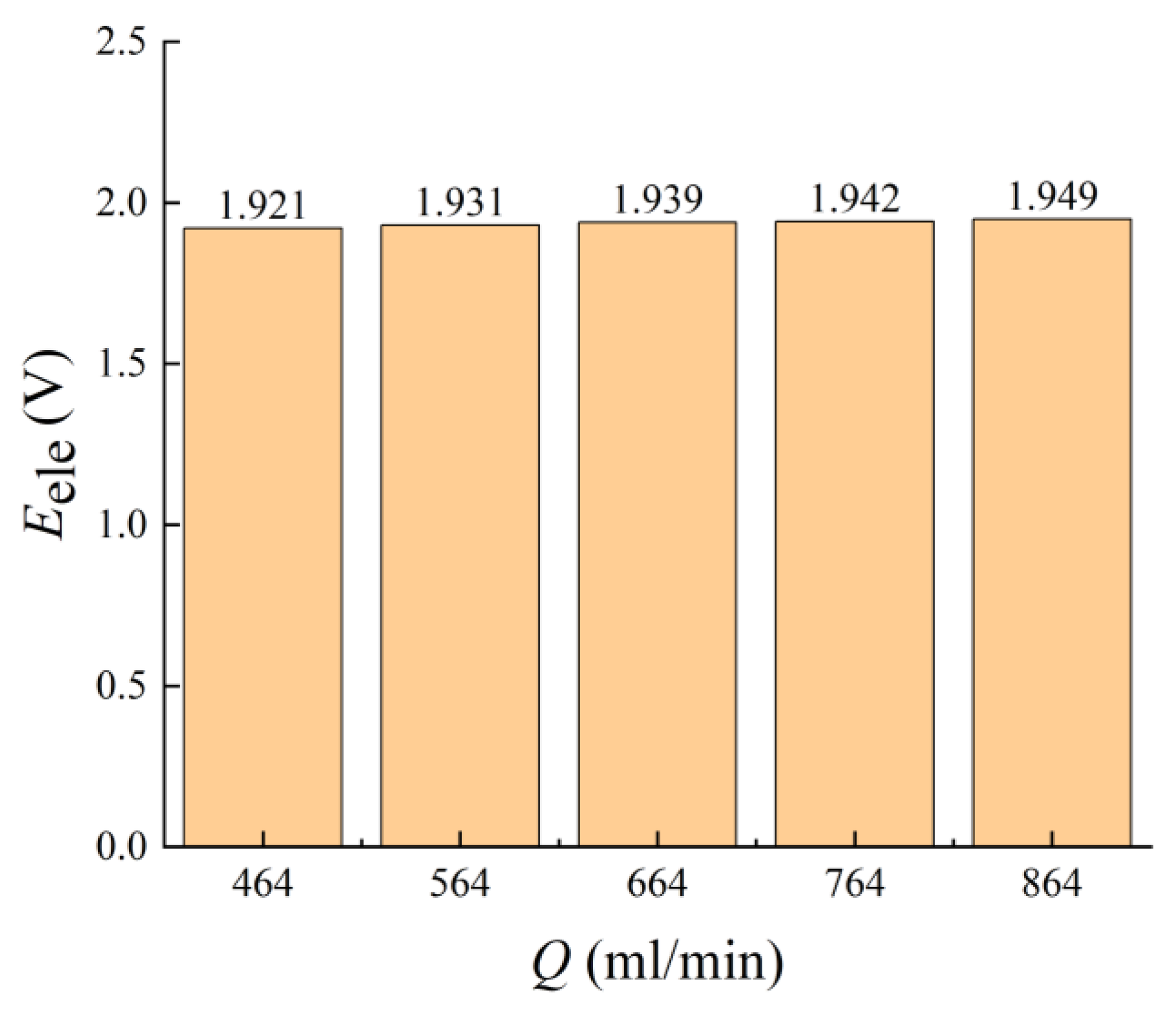 Sustainability 15 14520 g011