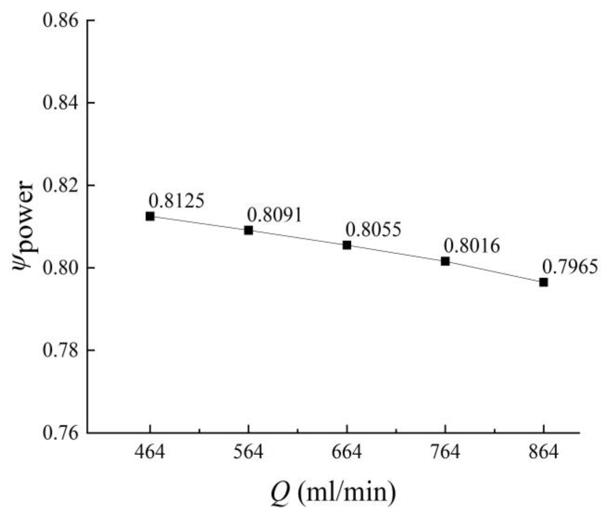 Sustainability 15 14520 g012