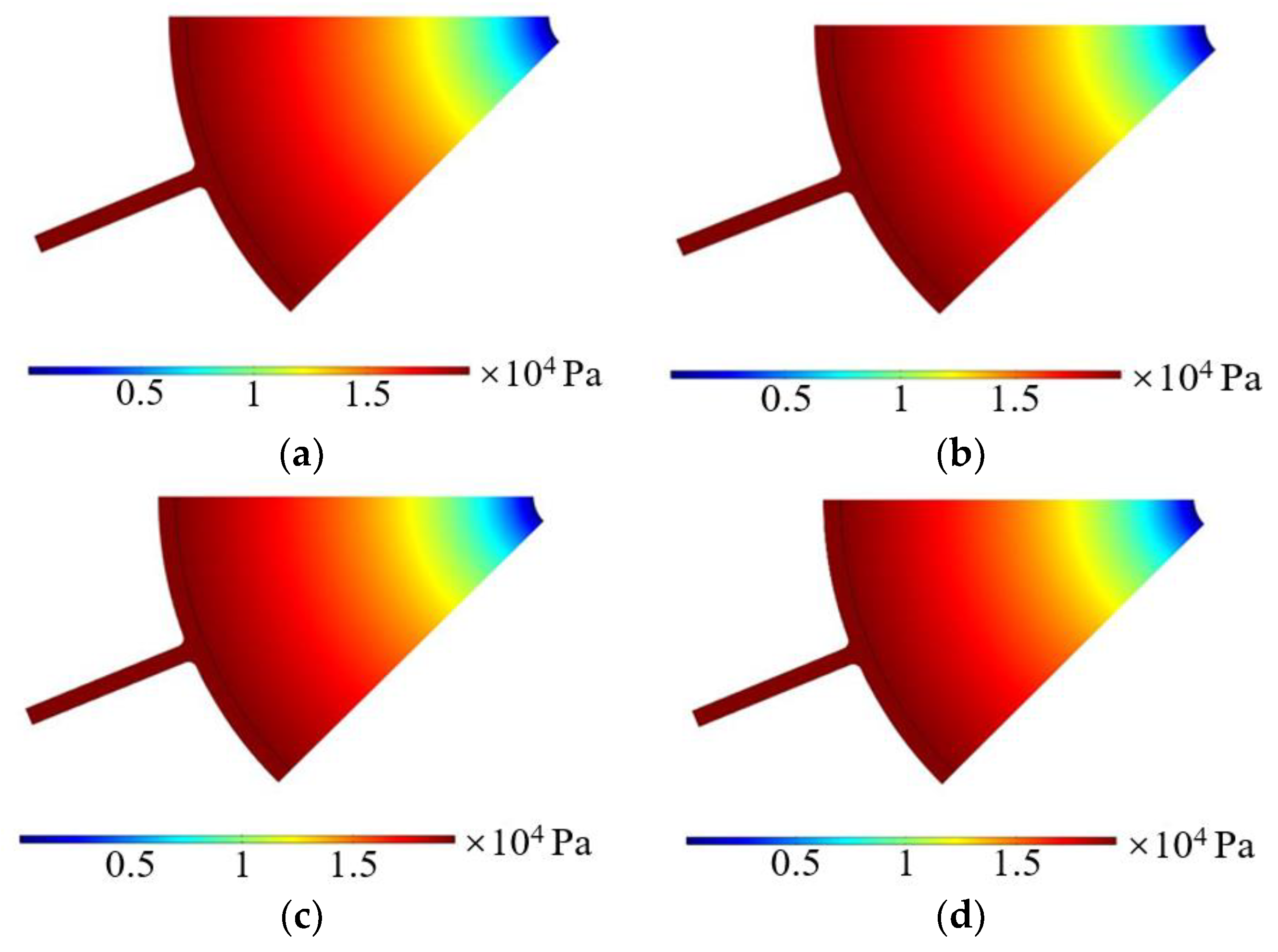 Sustainability 15 14520 g018