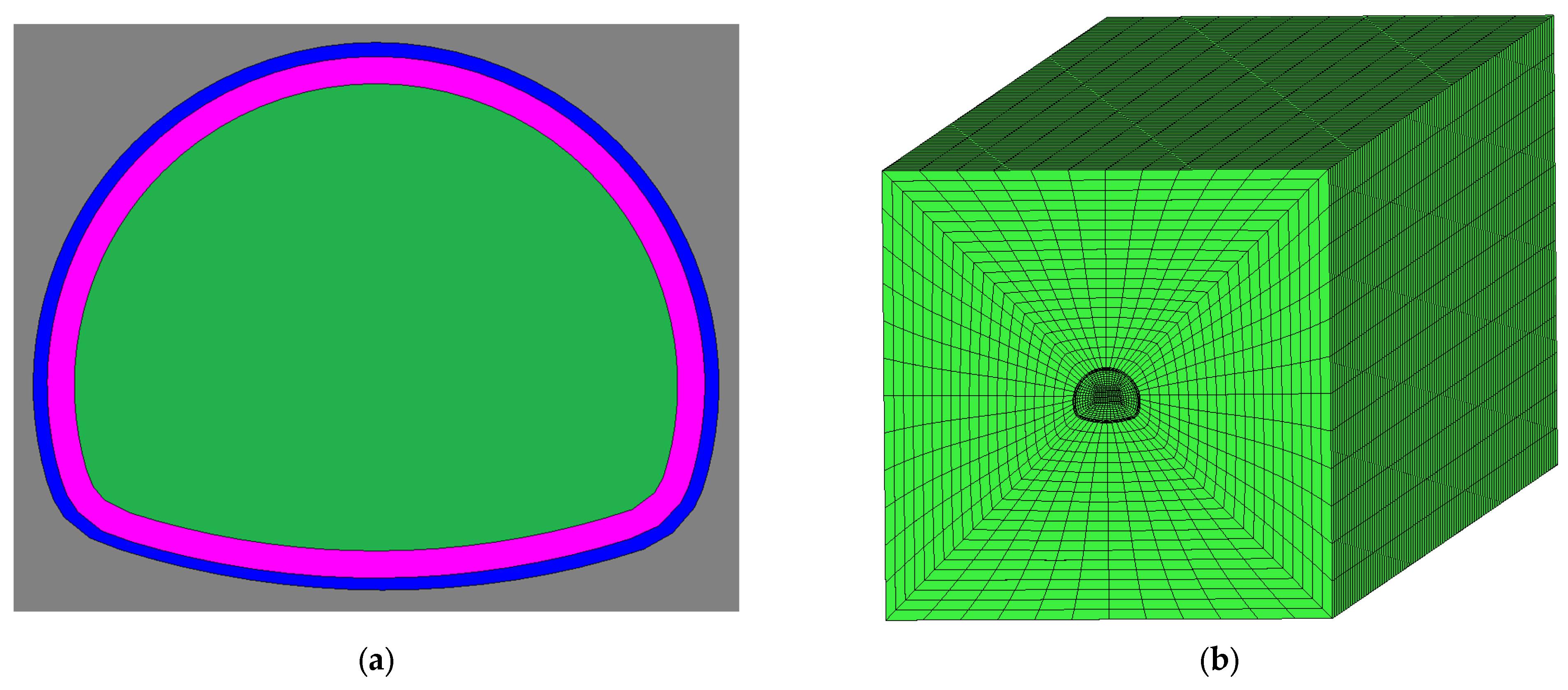 Sustainability 15 14524 g007