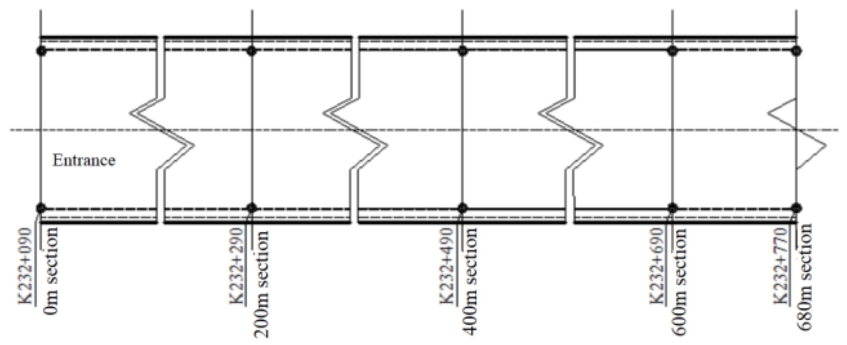 Sustainability 15 14524 g009