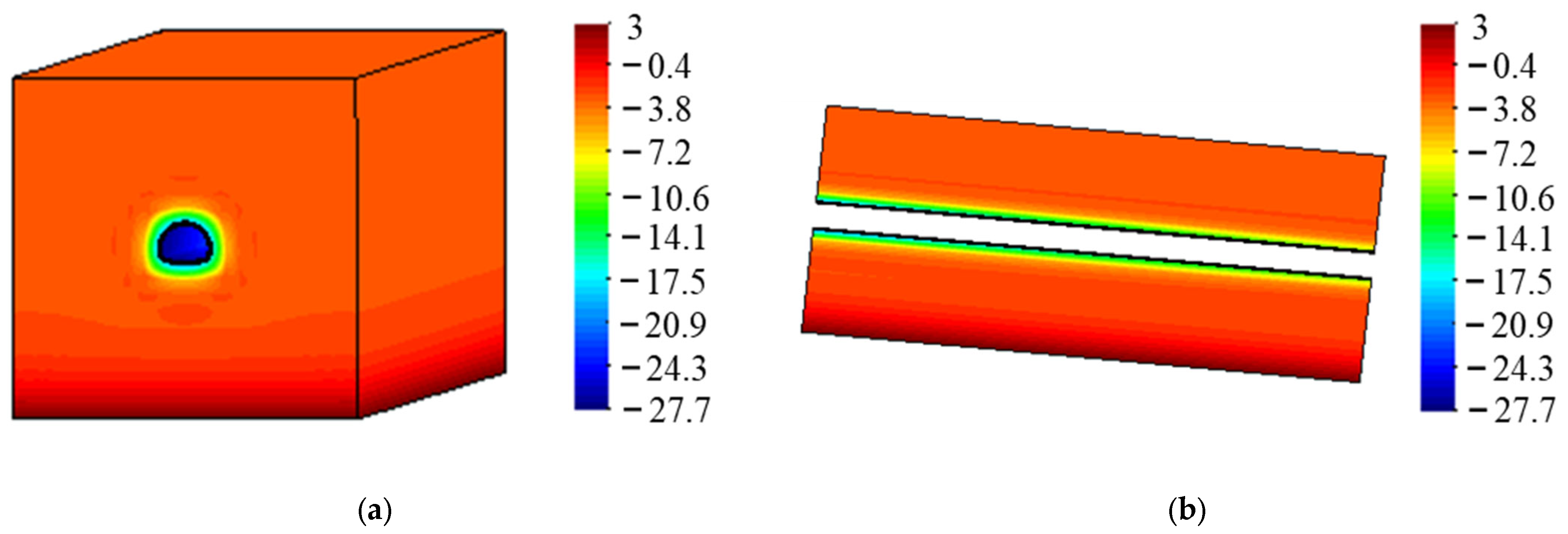 Sustainability 15 14524 g011