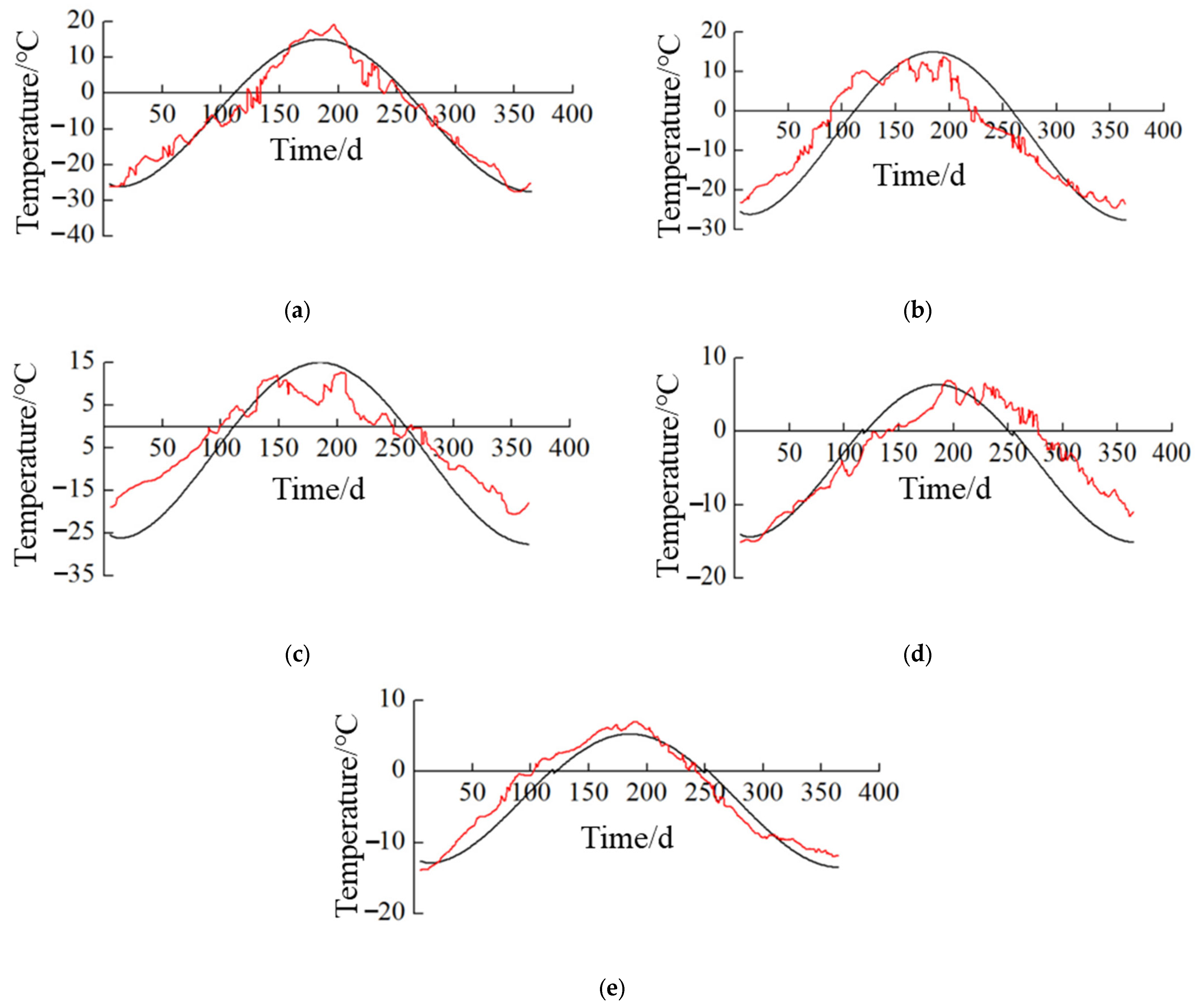 Sustainability 15 14524 g012
