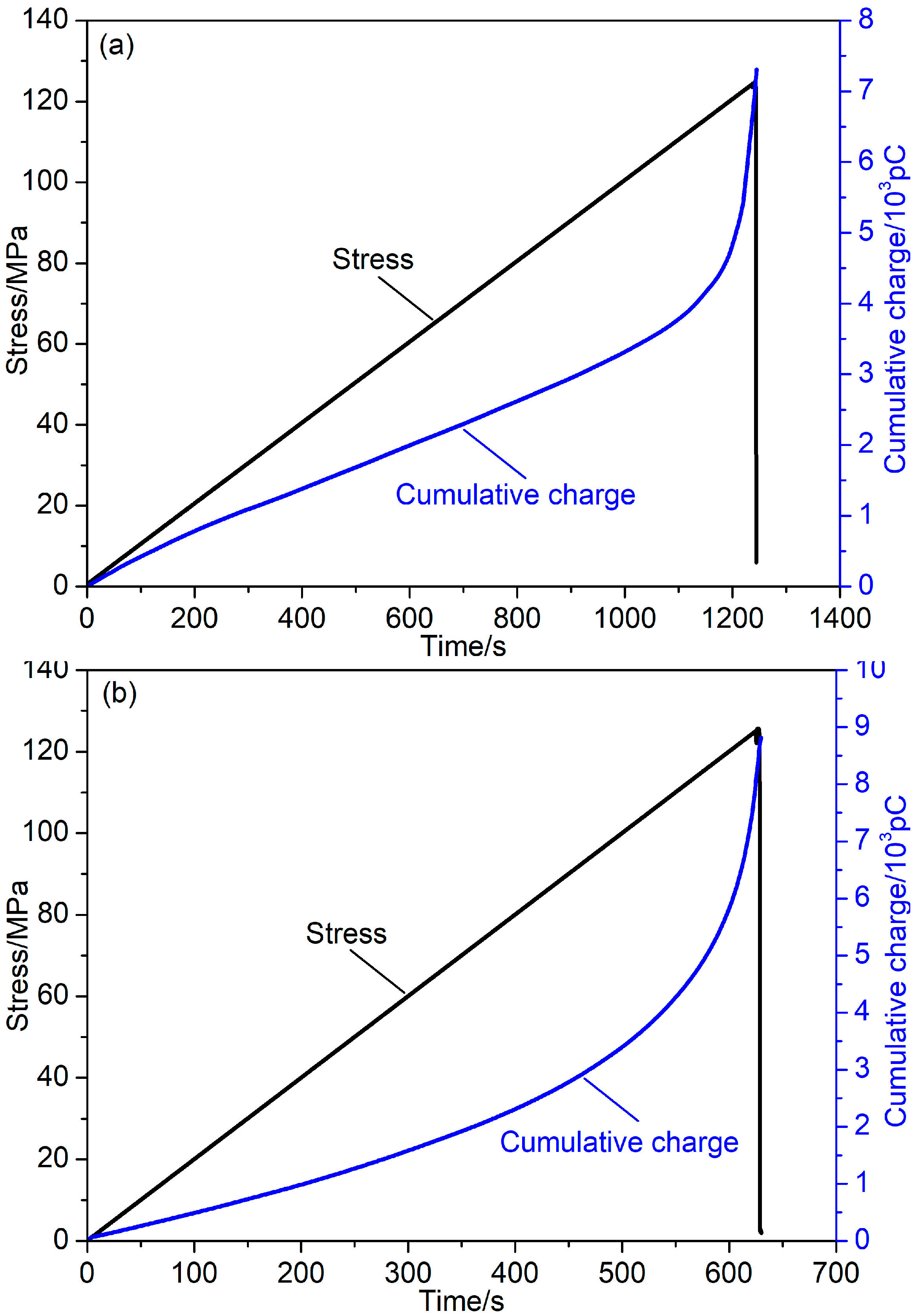 Sustainability 15 14526 g006
