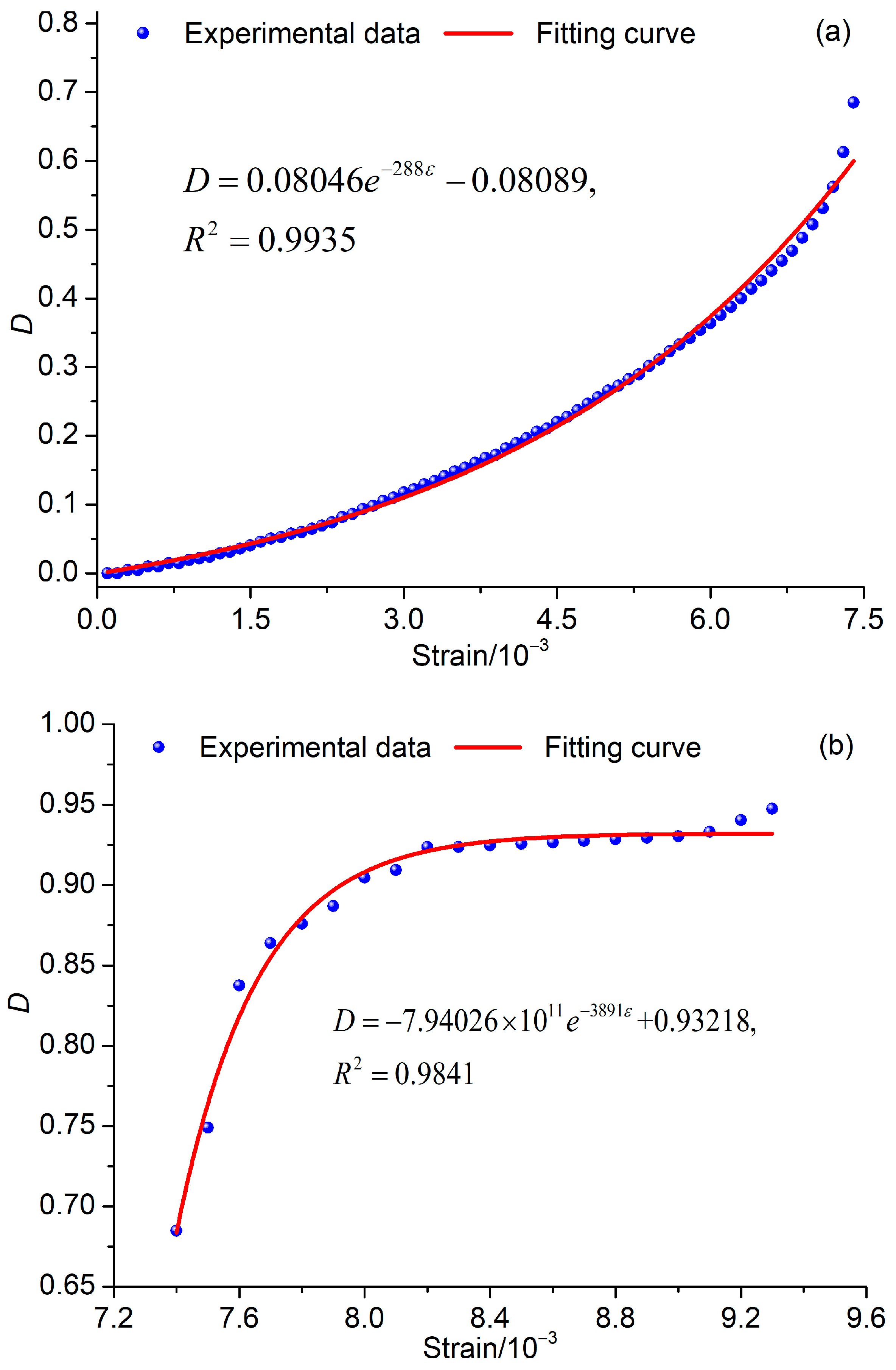 Sustainability 15 14526 g008