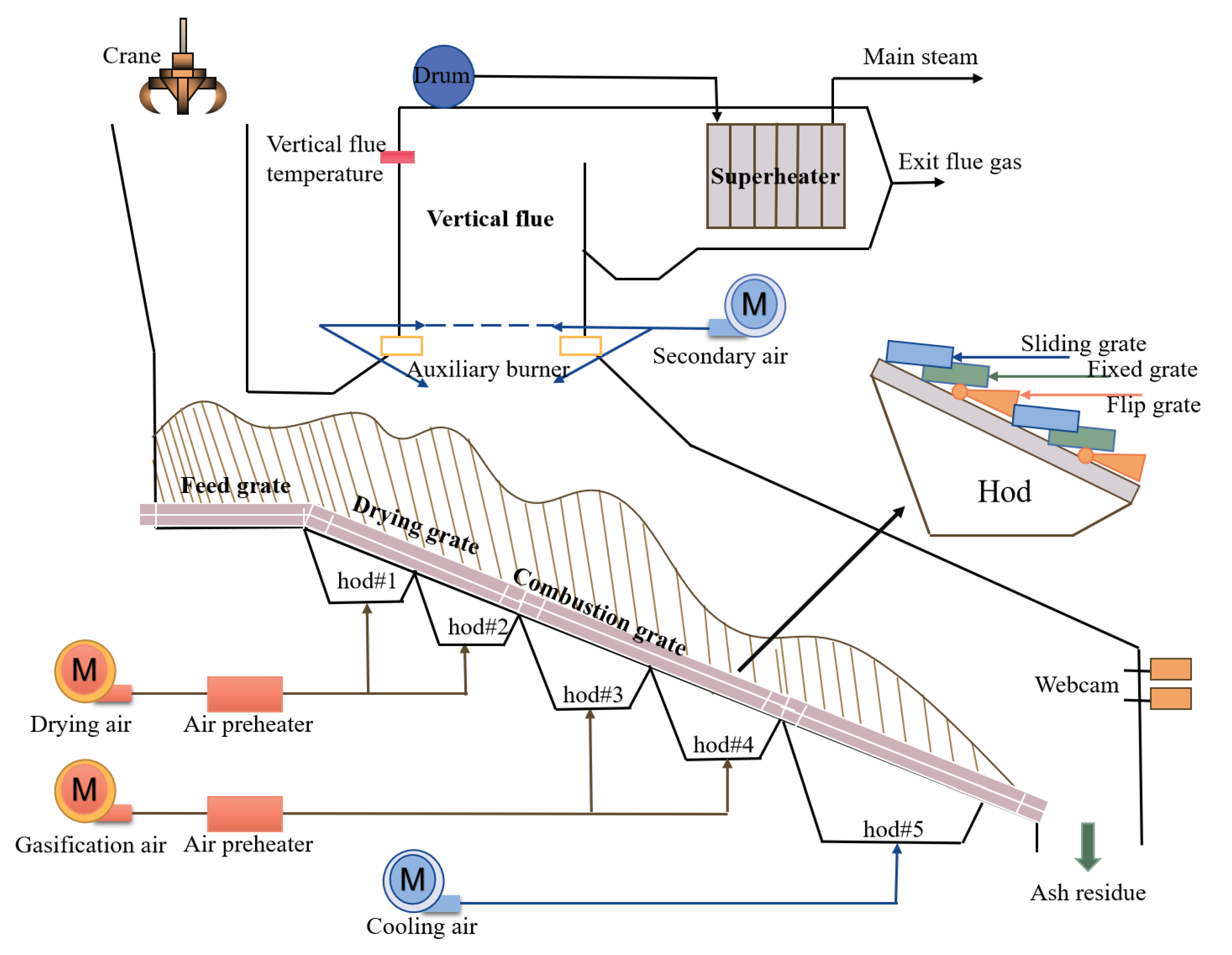 Sustainability 15 14530 g001
