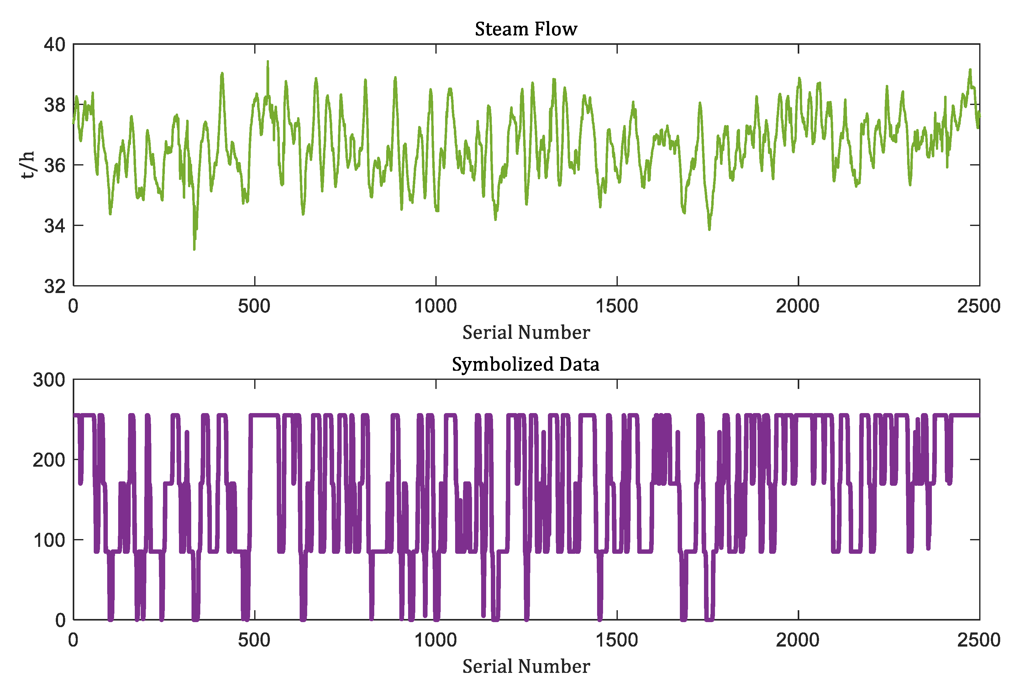 Sustainability 15 14530 g003