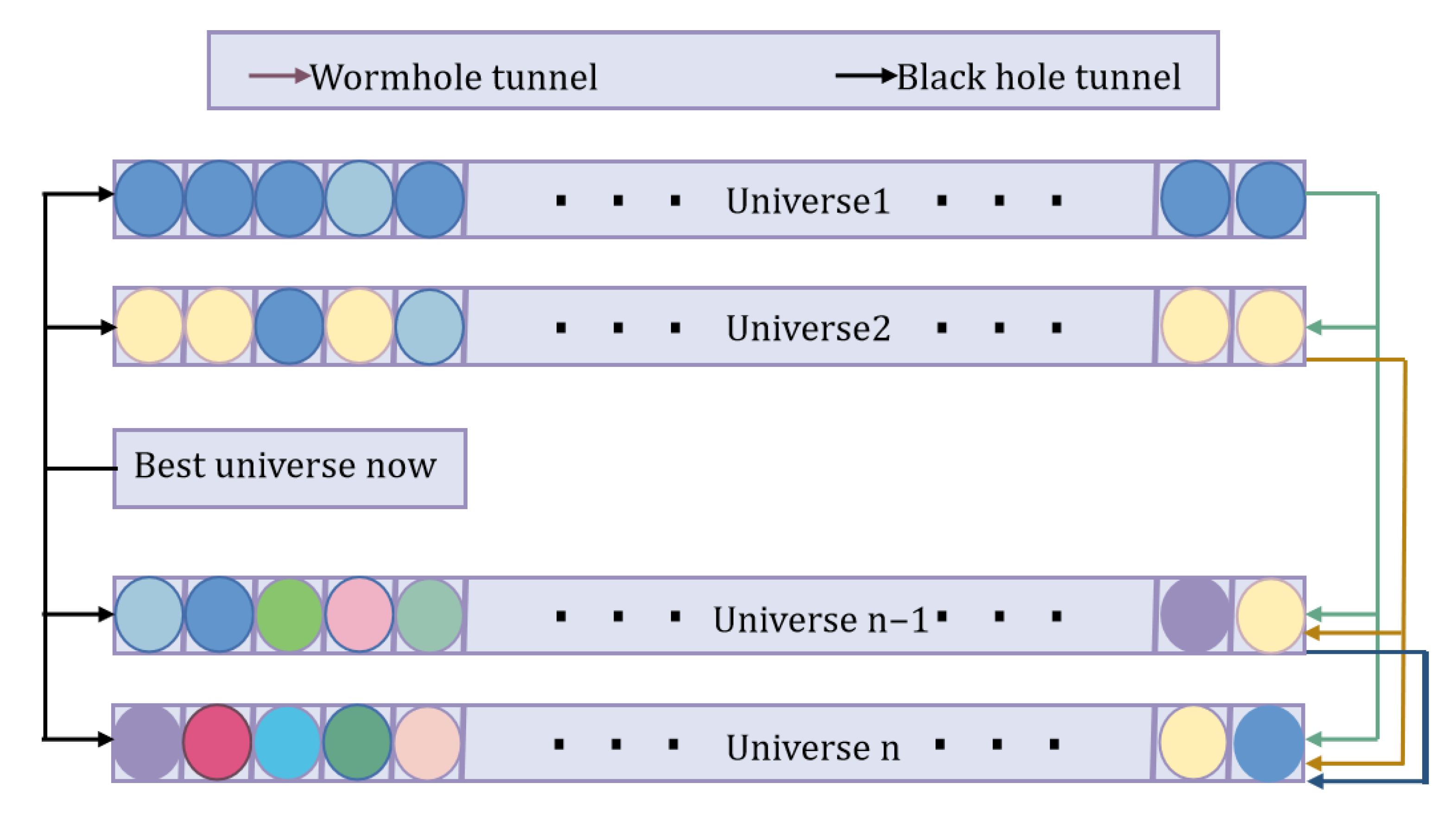 Sustainability 15 14530 g005