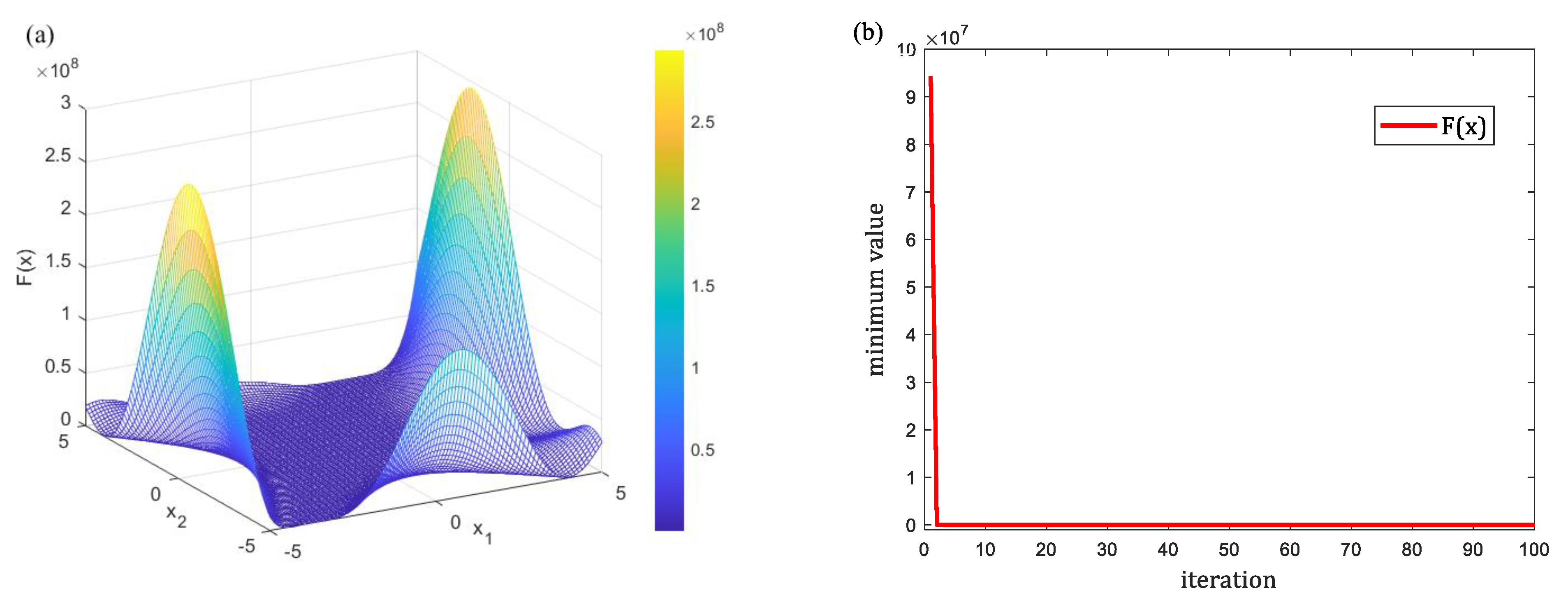 Sustainability 15 14530 g007