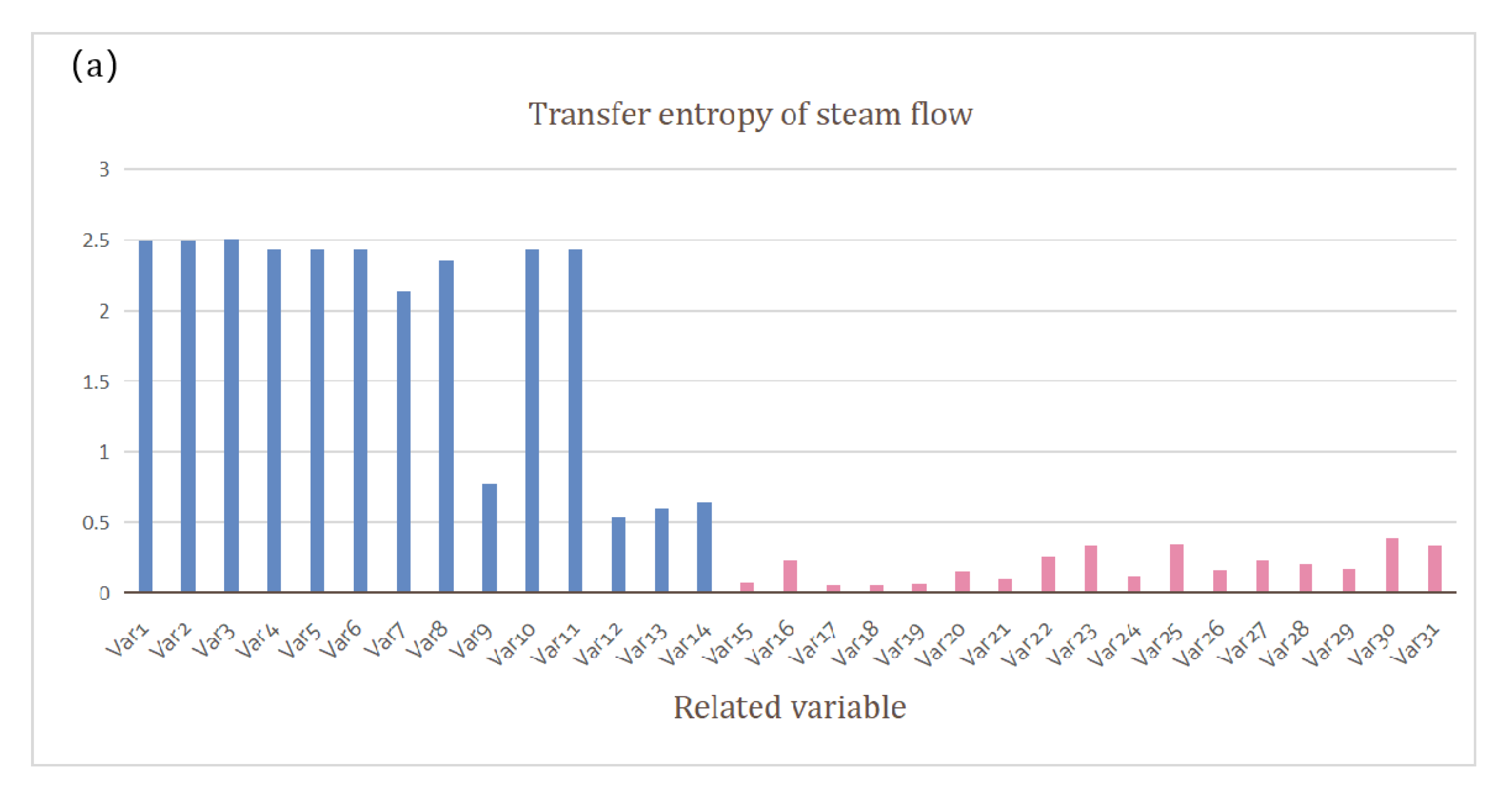 Sustainability 15 14530 g009a
