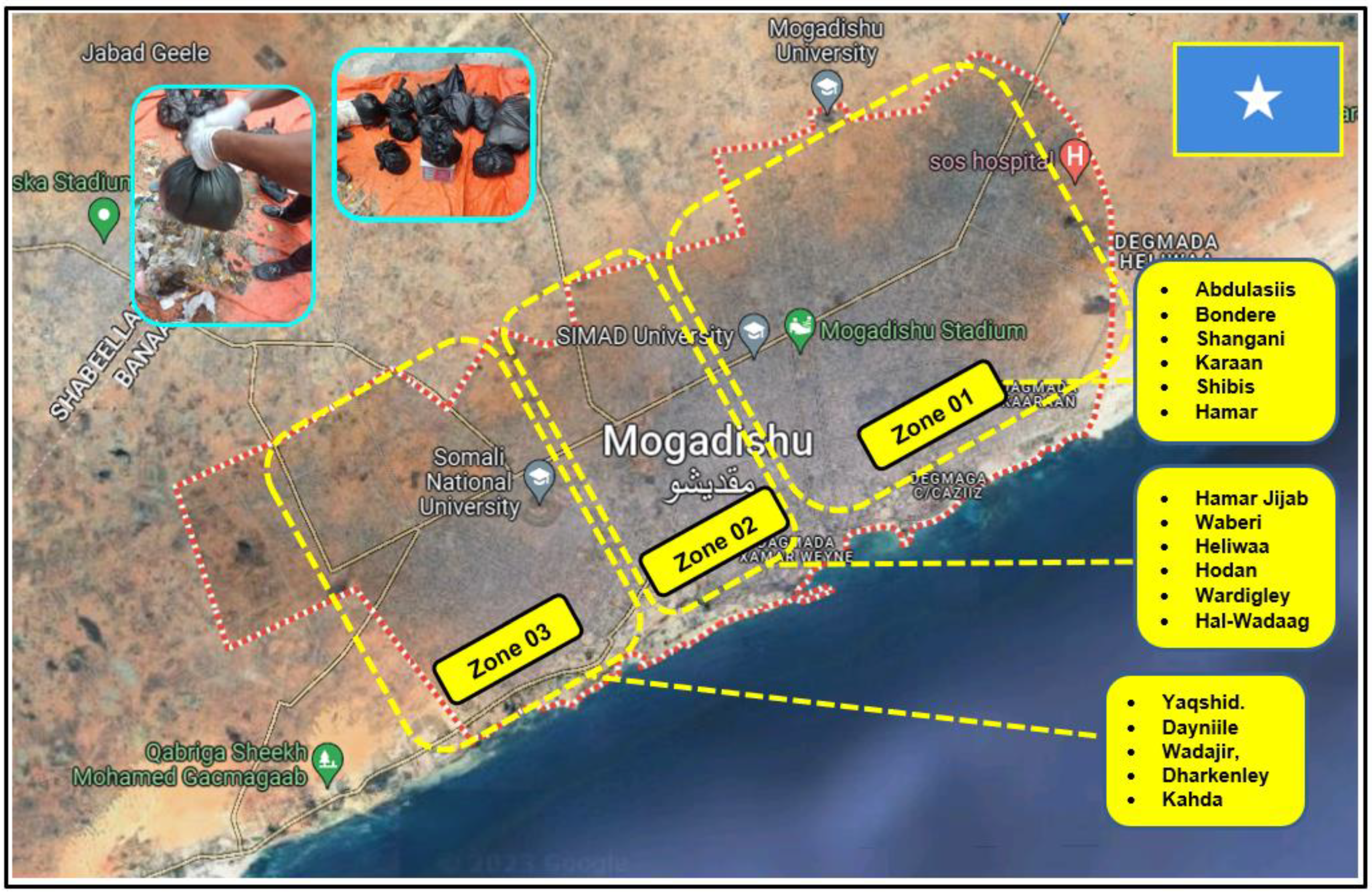 Sustainability 15 14531 g001