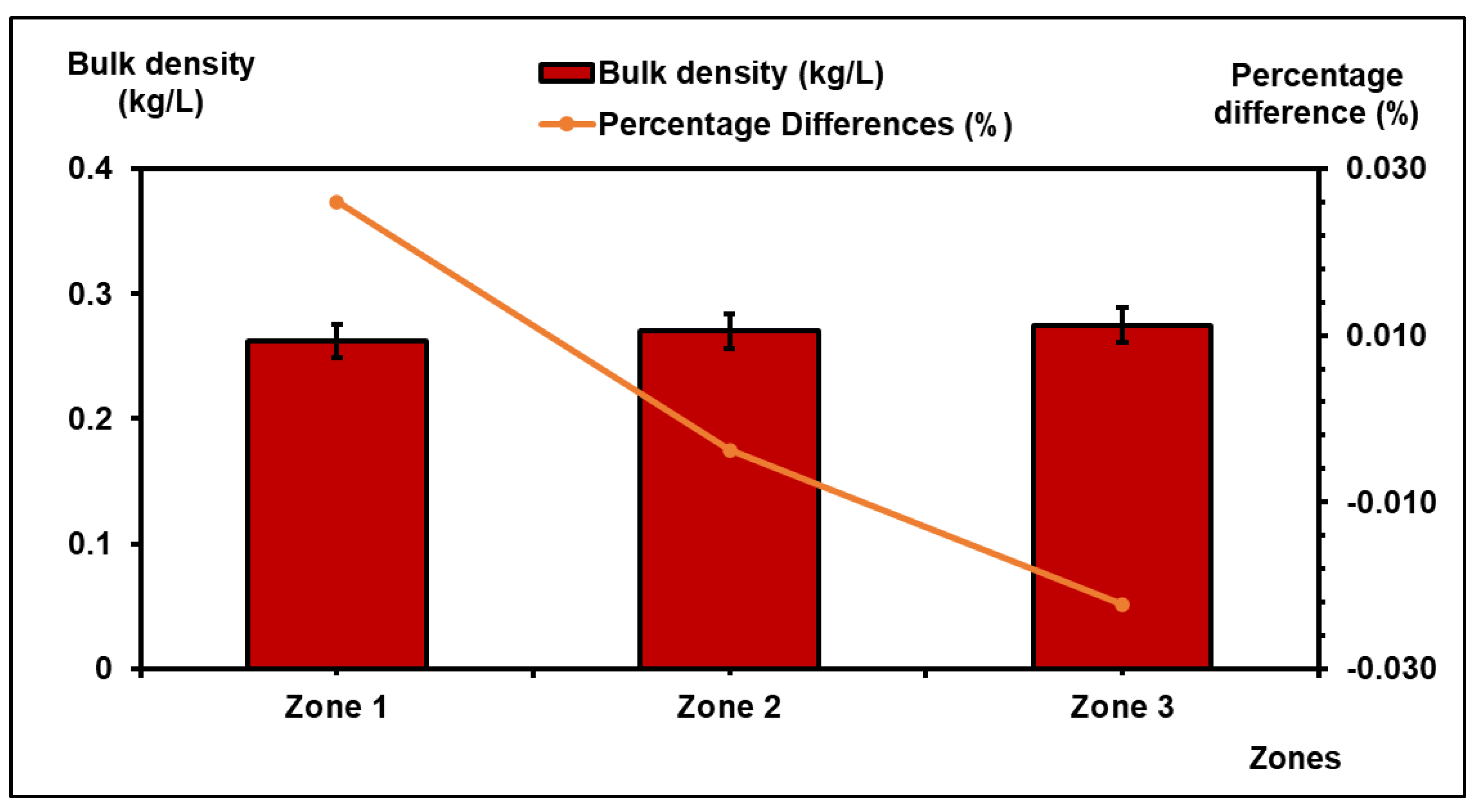 Sustainability 15 14531 g003