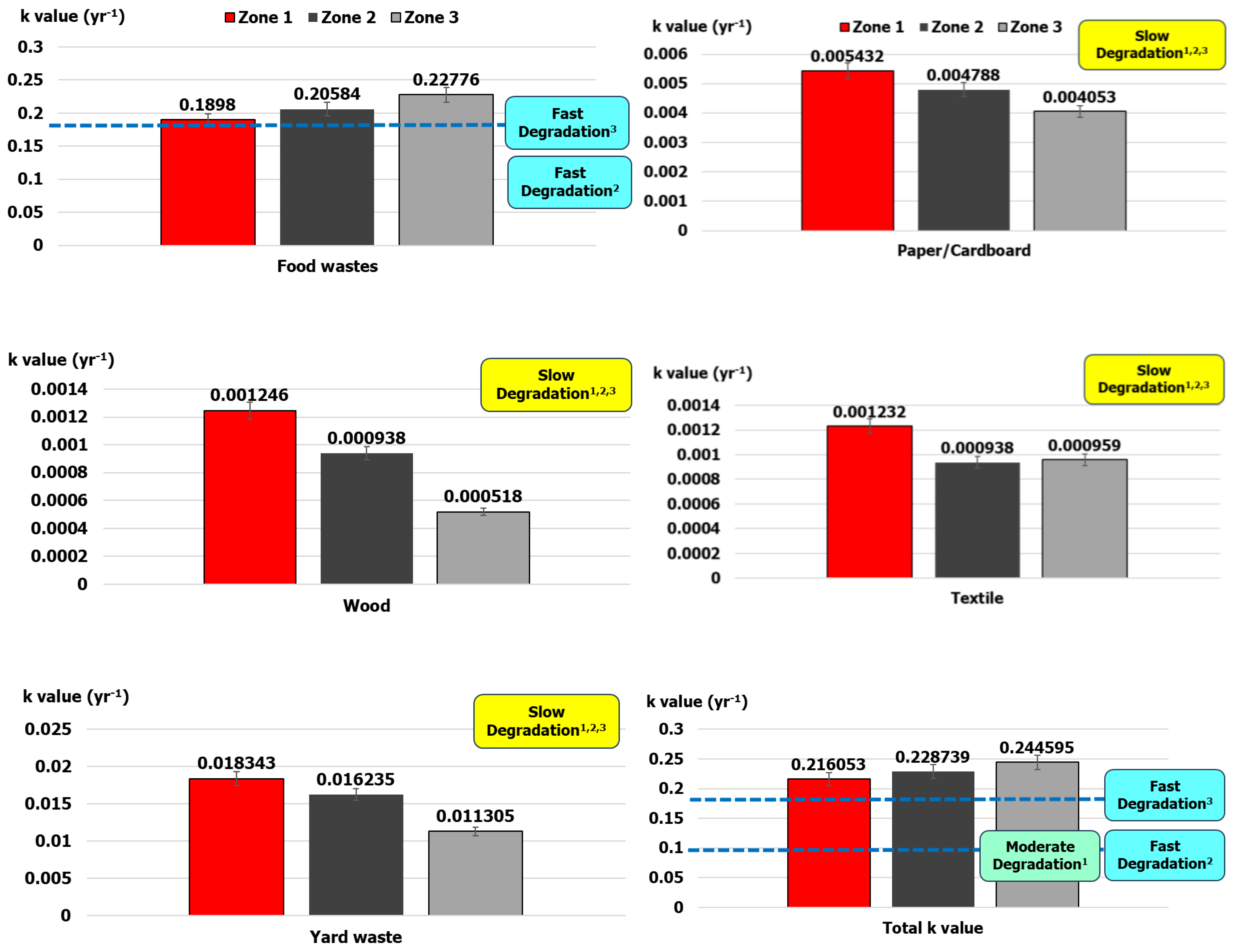 Sustainability 15 14531 g005