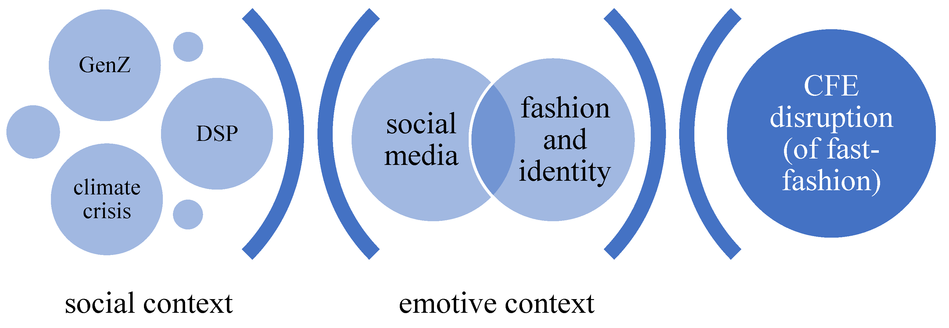 Sustainability 15 14532 g001