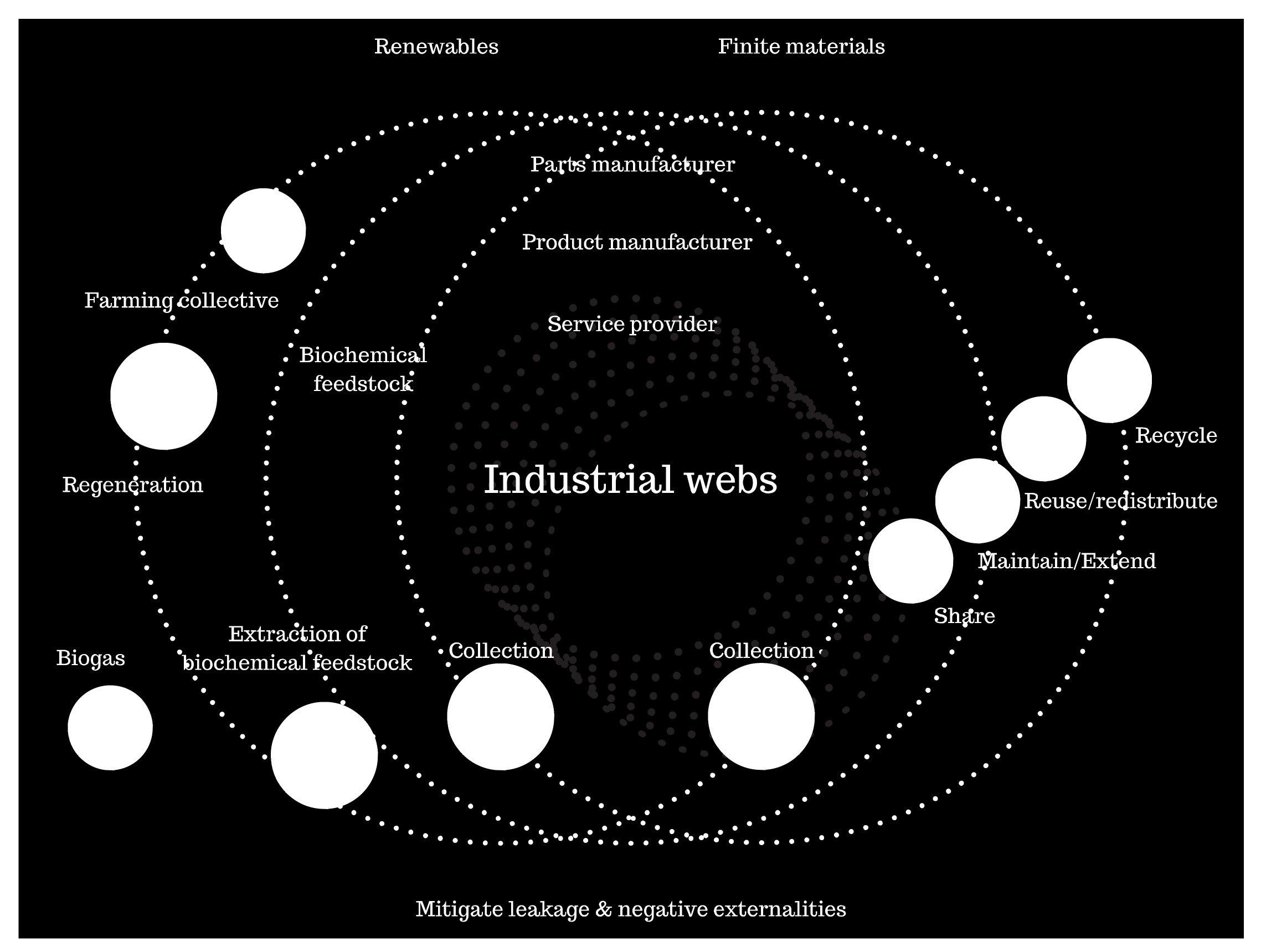 Sustainability 15 14533 g001