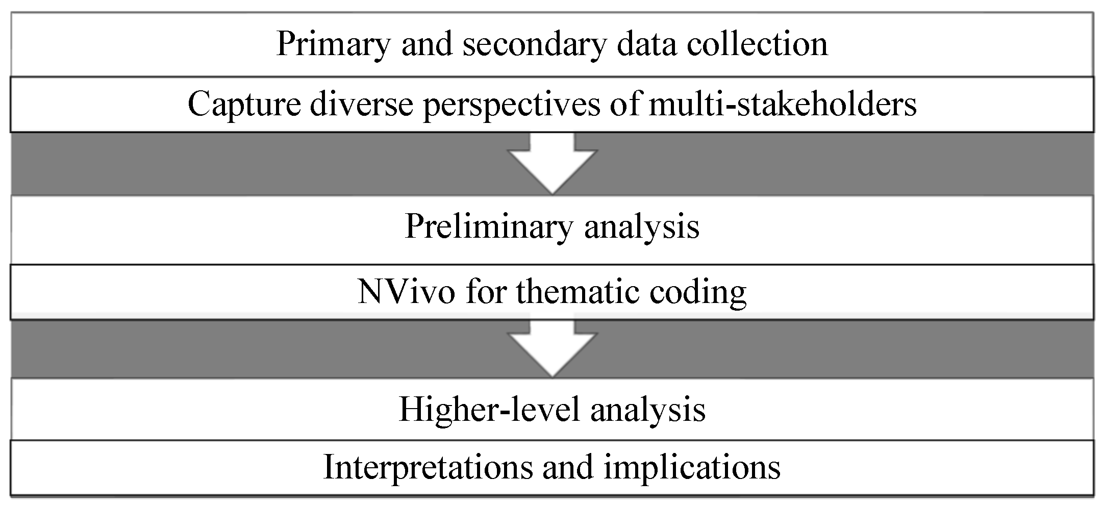 Sustainability 15 14533 g003