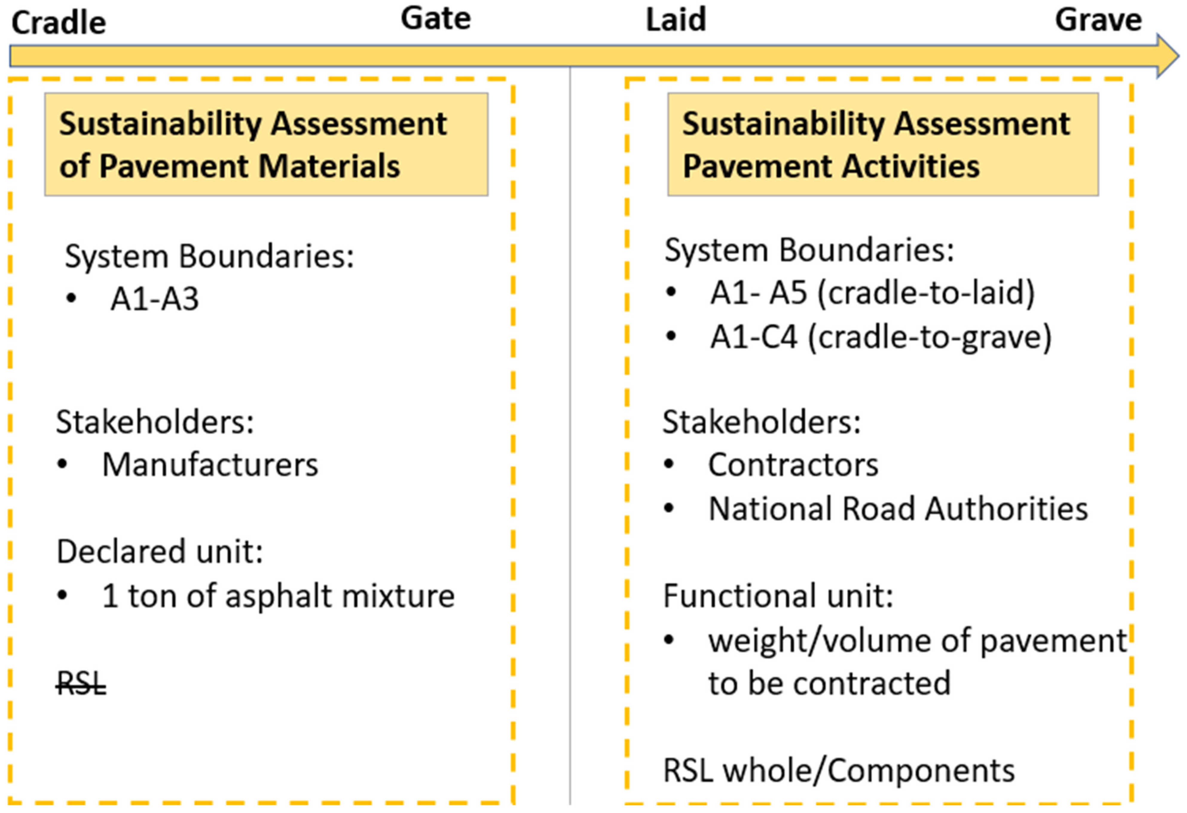 Sustainability 15 14546 g001