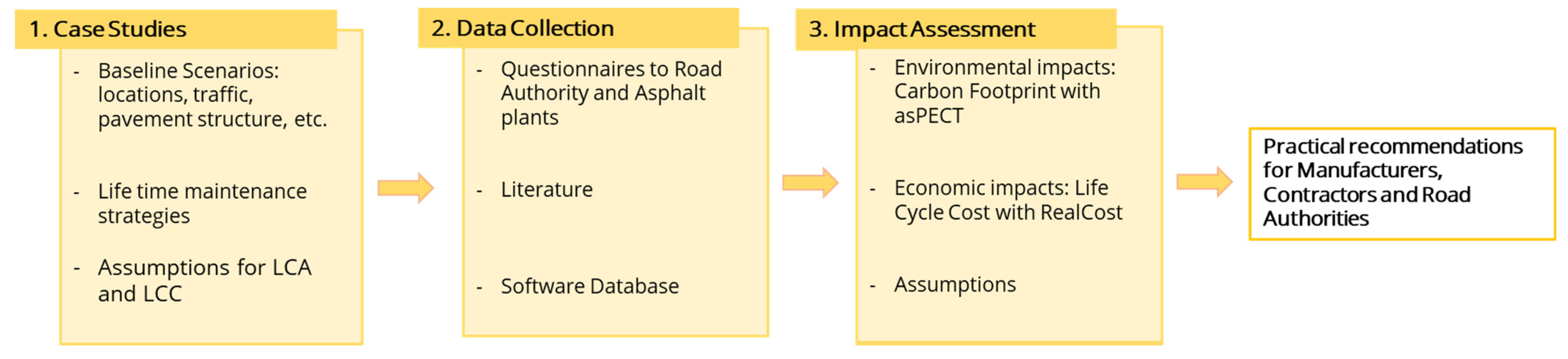 Sustainability 15 14546 g002