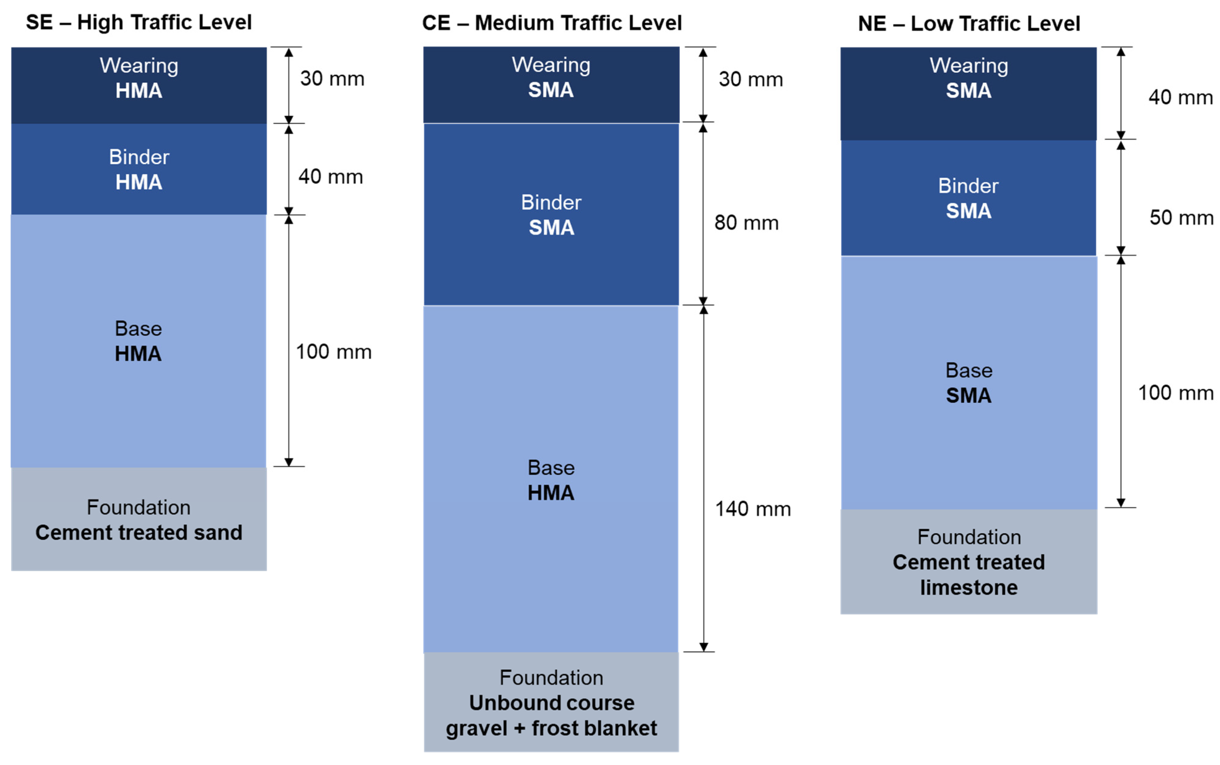 Sustainability 15 14546 g004