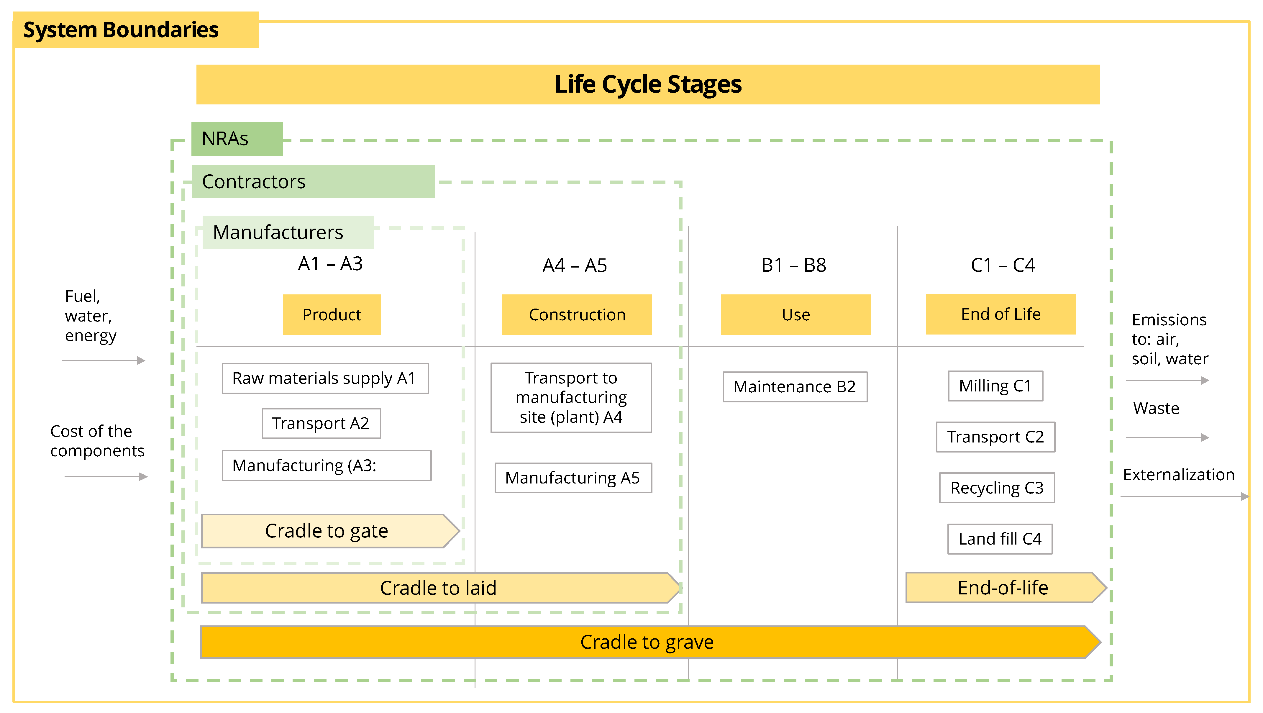Sustainability 15 14546 g005