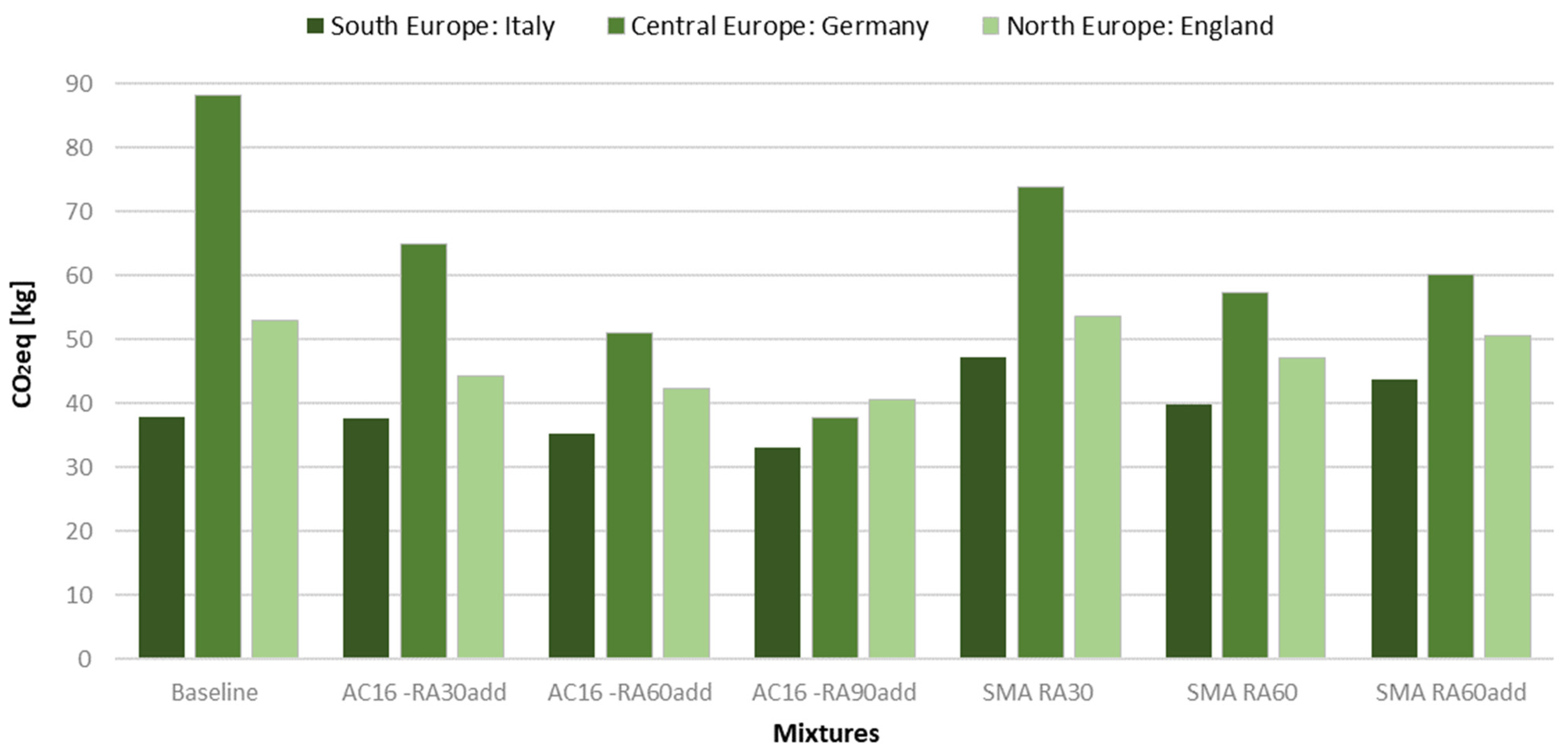 Sustainability 15 14546 g006