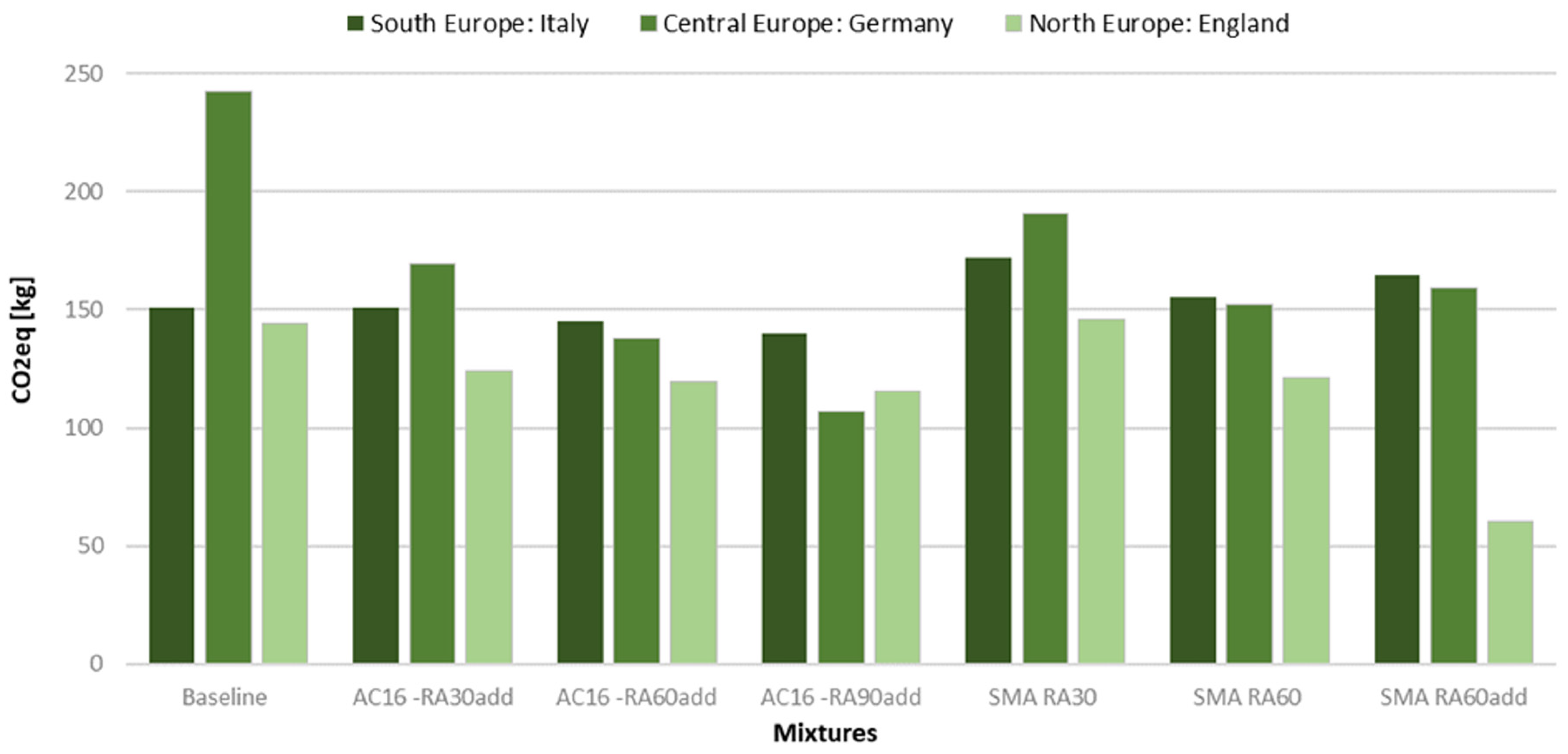 Sustainability 15 14546 g007