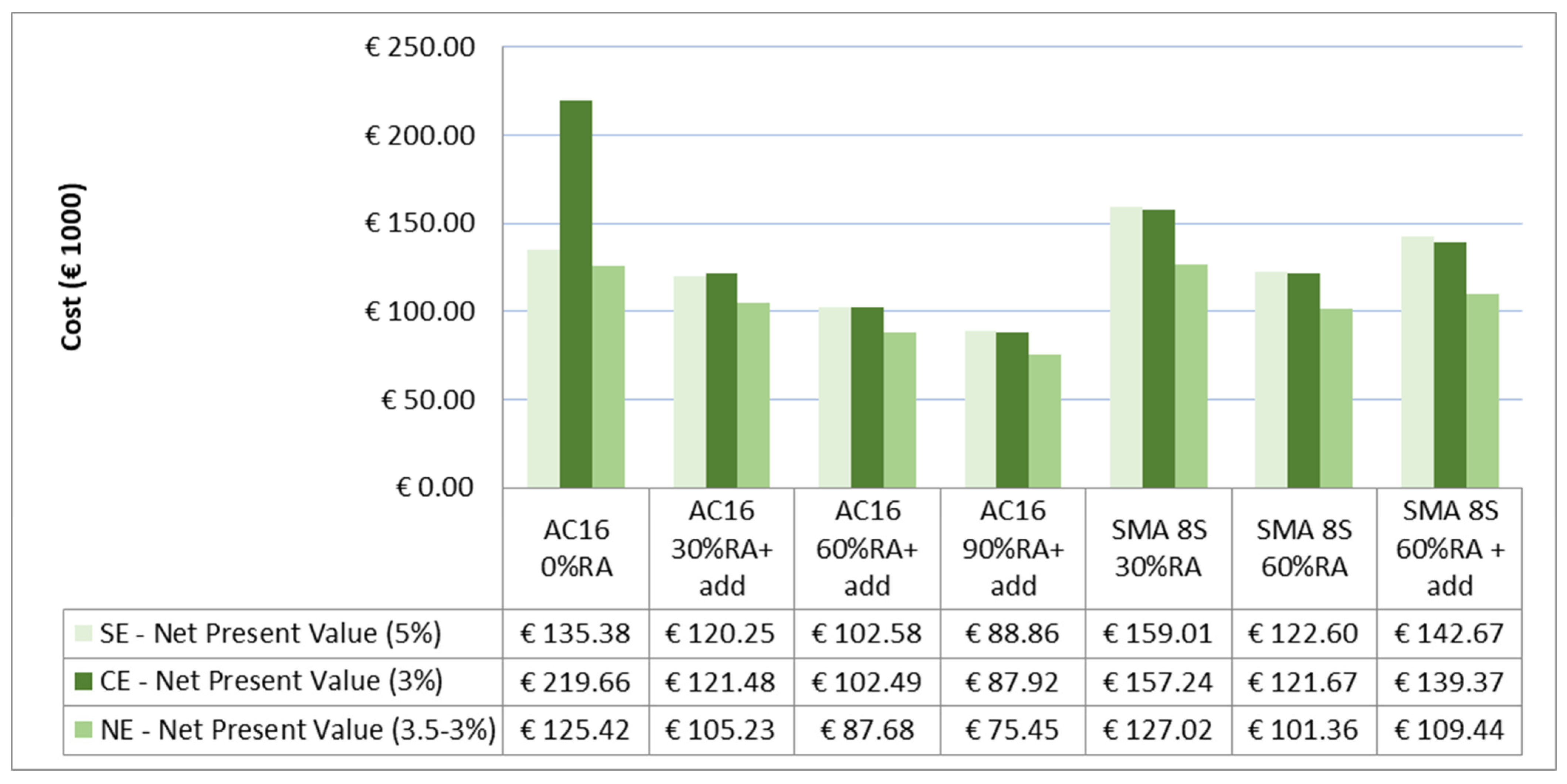 Sustainability 15 14546 g009