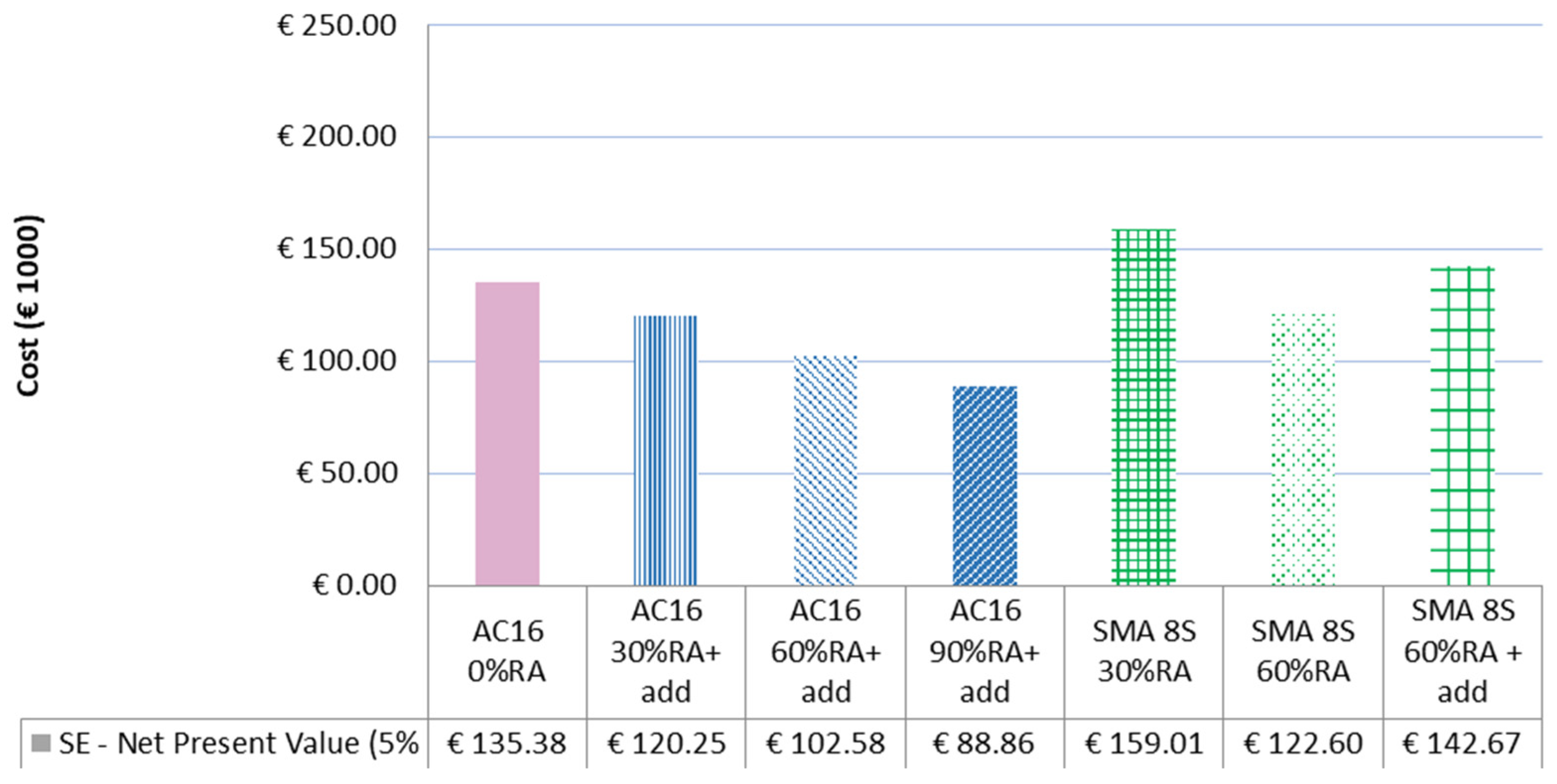 Sustainability 15 14546 g0a4