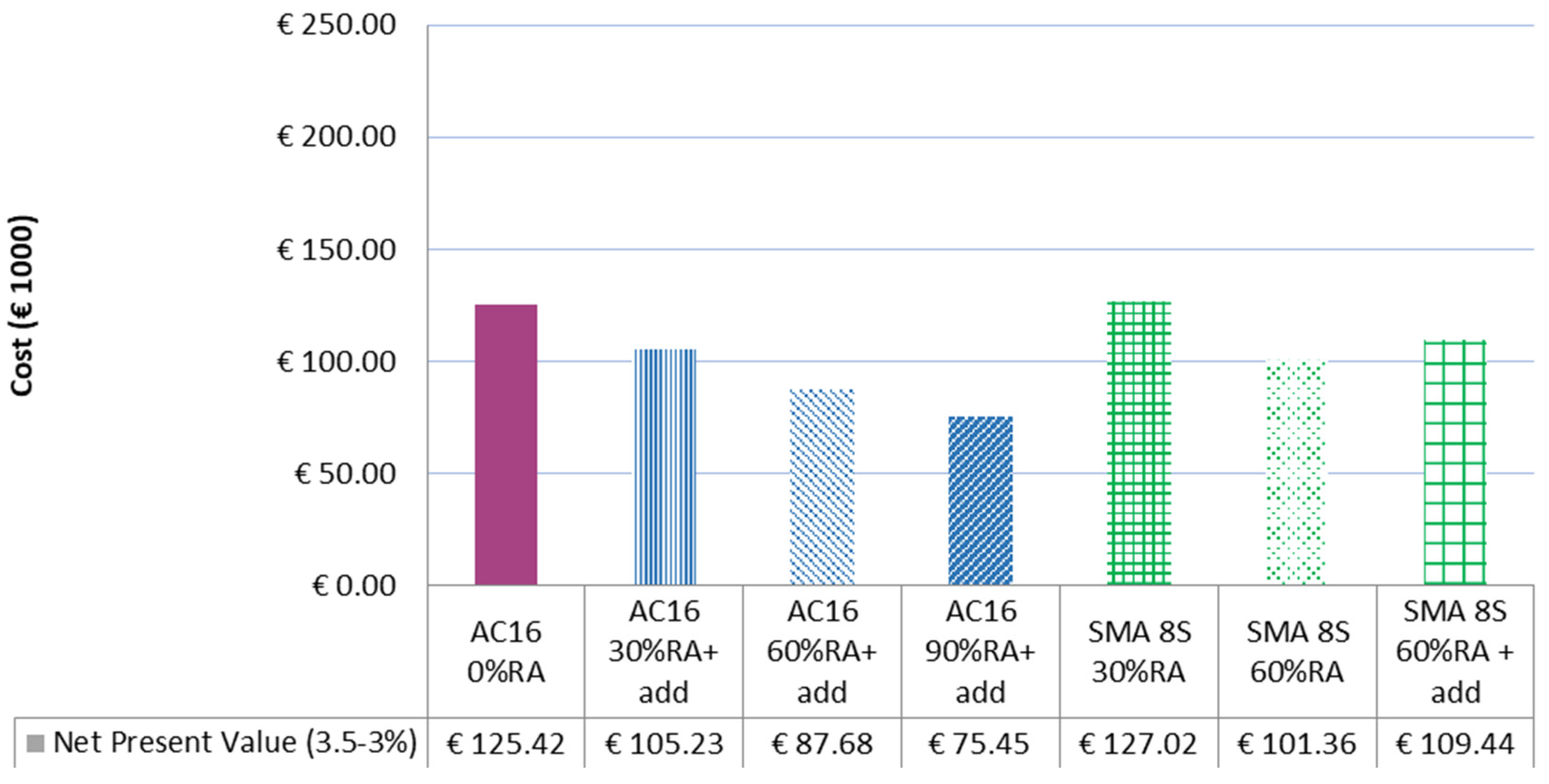 Sustainability 15 14546 g0a6