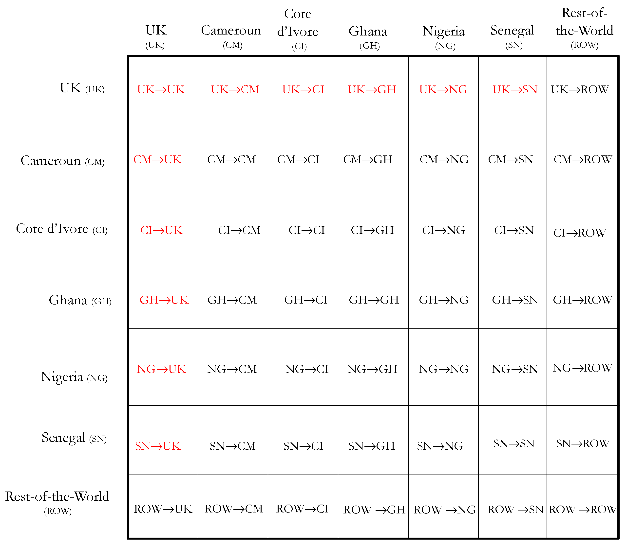 Sustainability 15 14550 g003