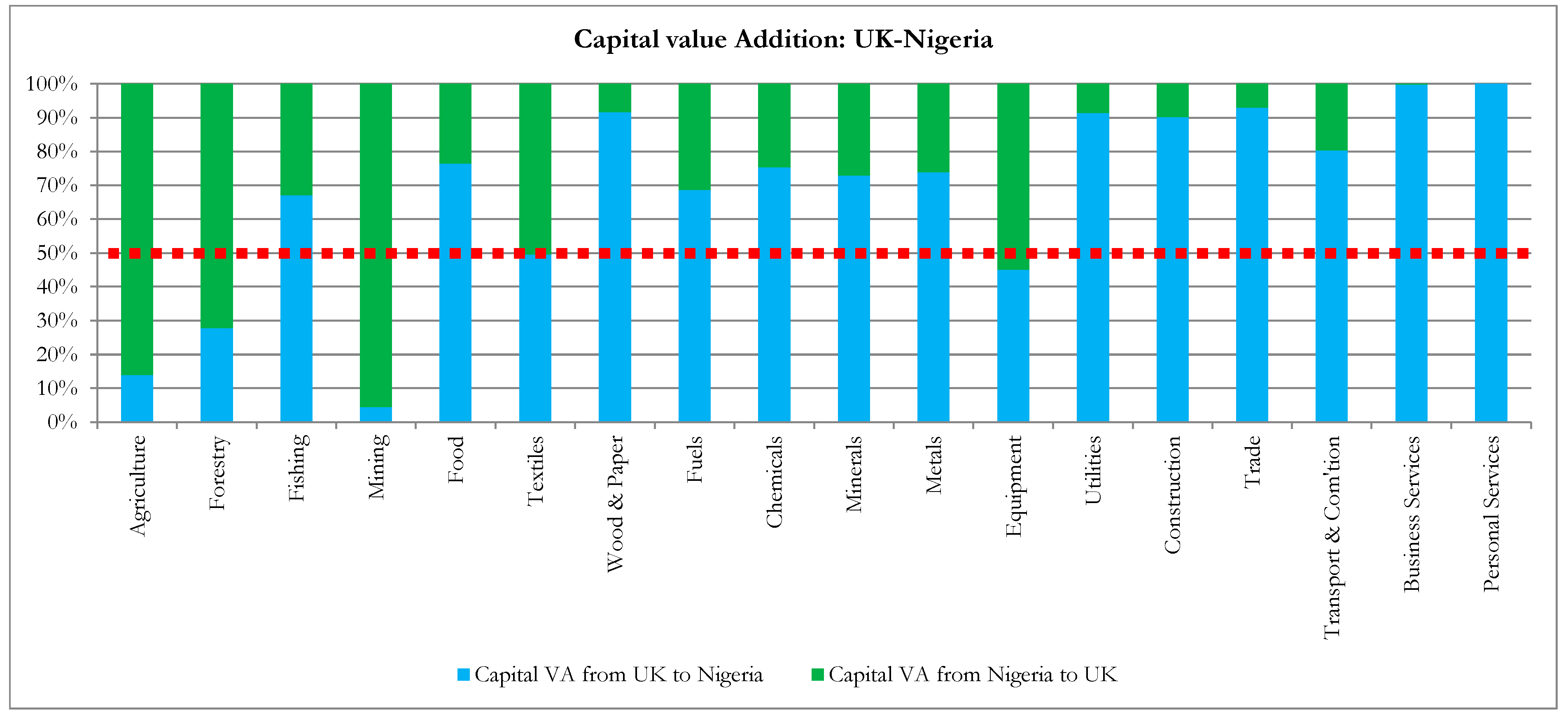 Sustainability 15 14550 i003