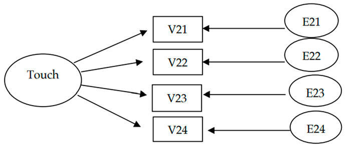 Sustainability 15 14551 i008