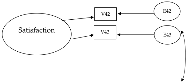 Sustainability 15 14551 i010