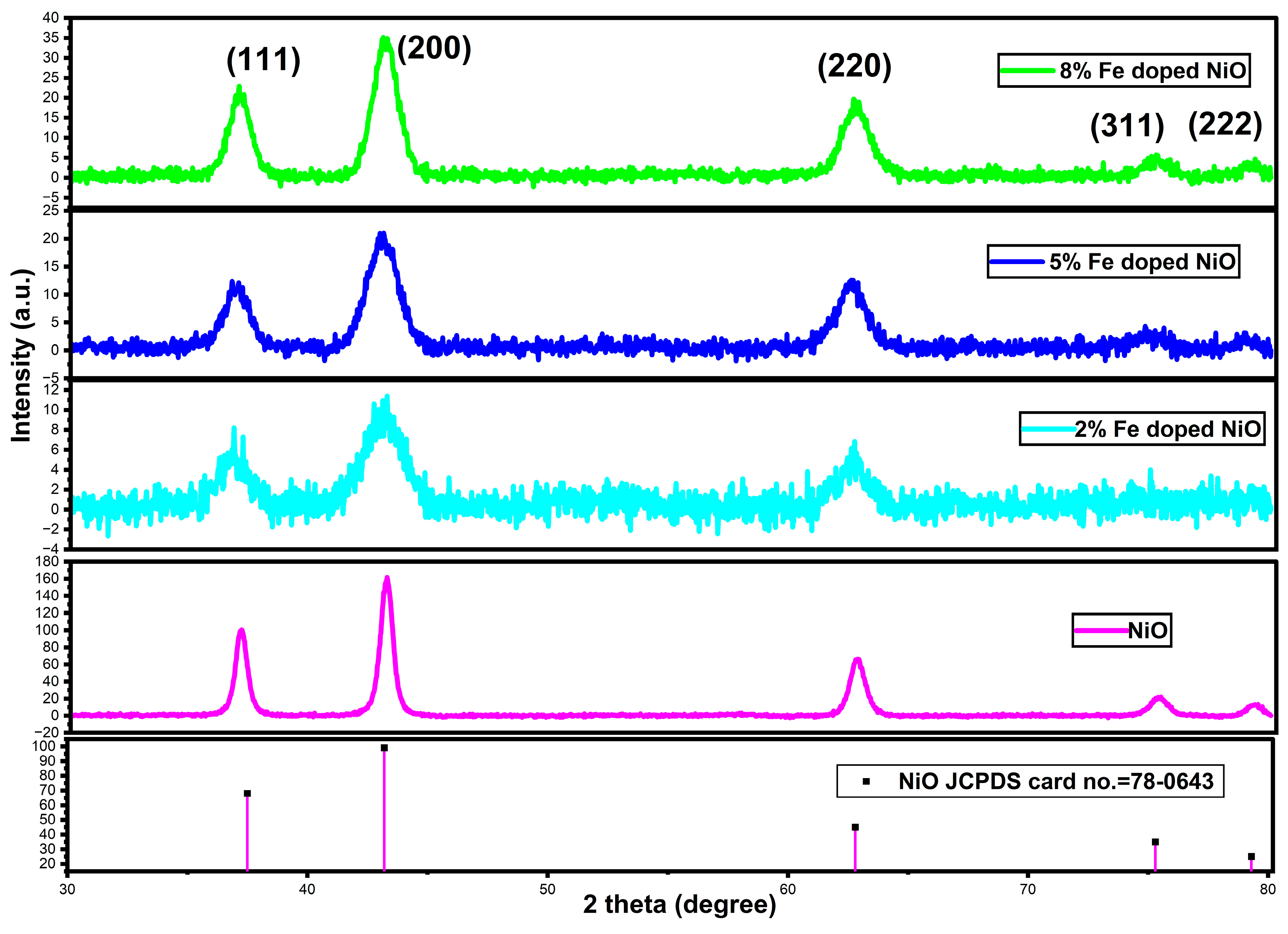 Sustainability 15 14552 g001