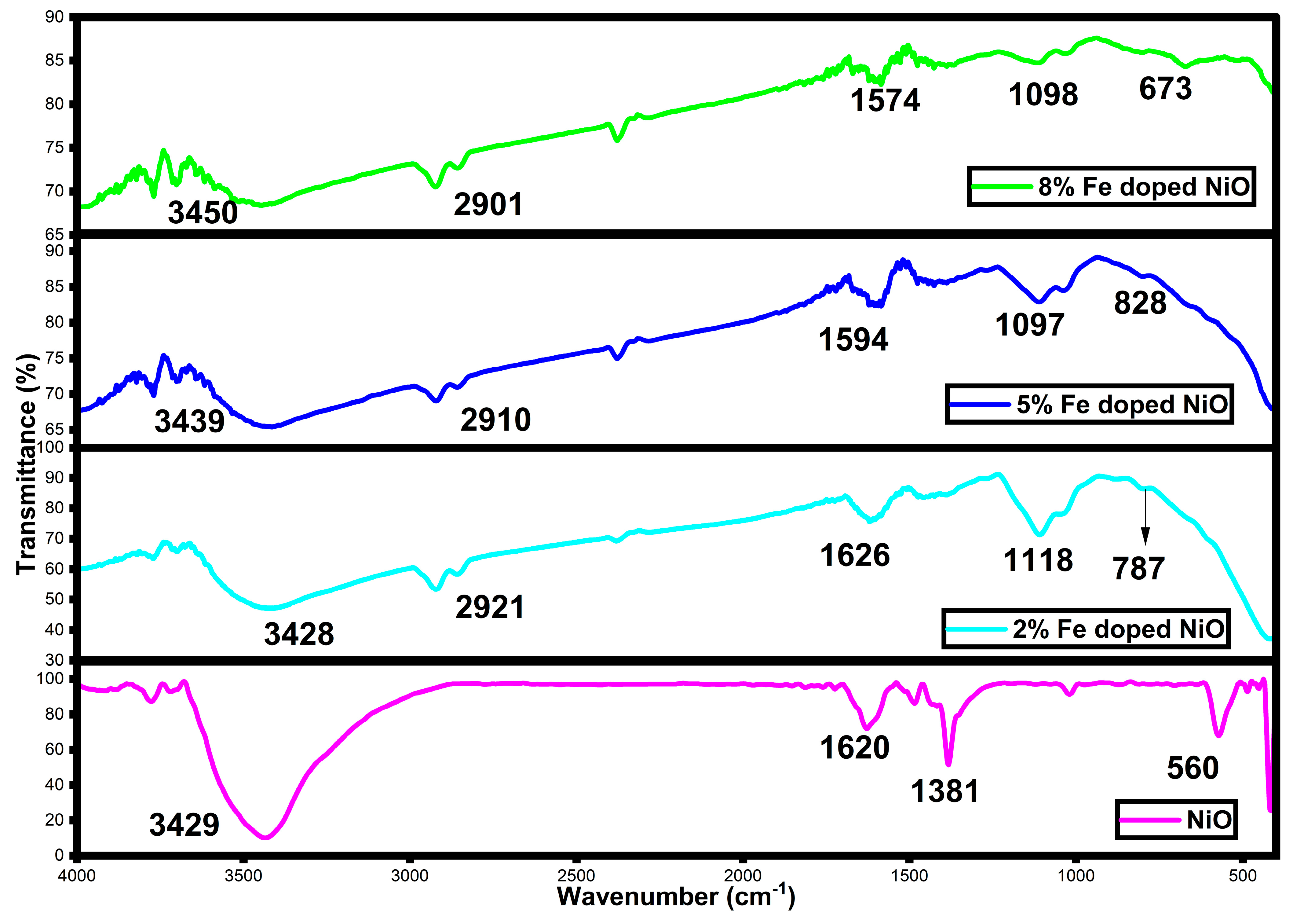 Sustainability 15 14552 g002
