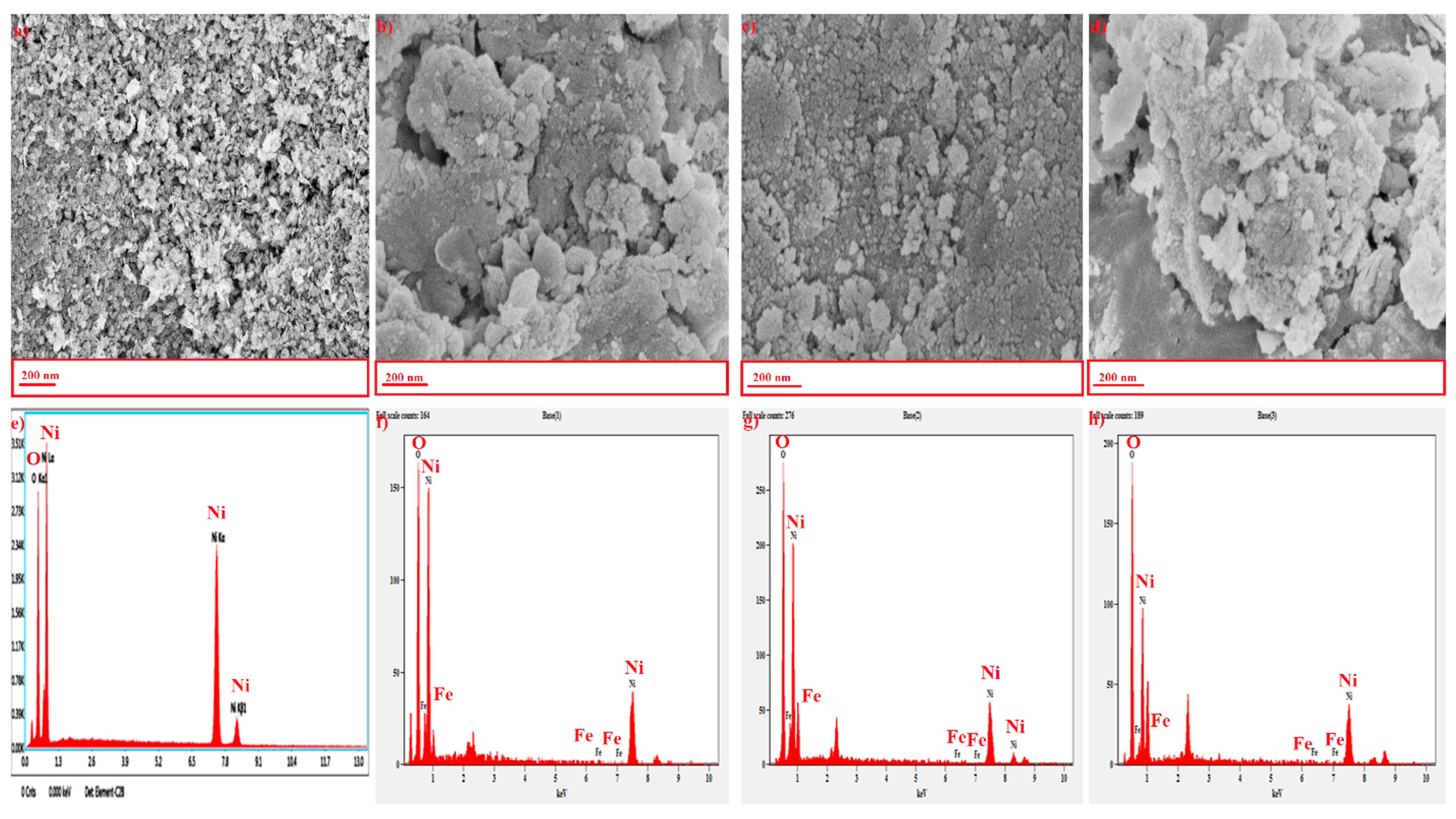 Sustainability 15 14552 g003