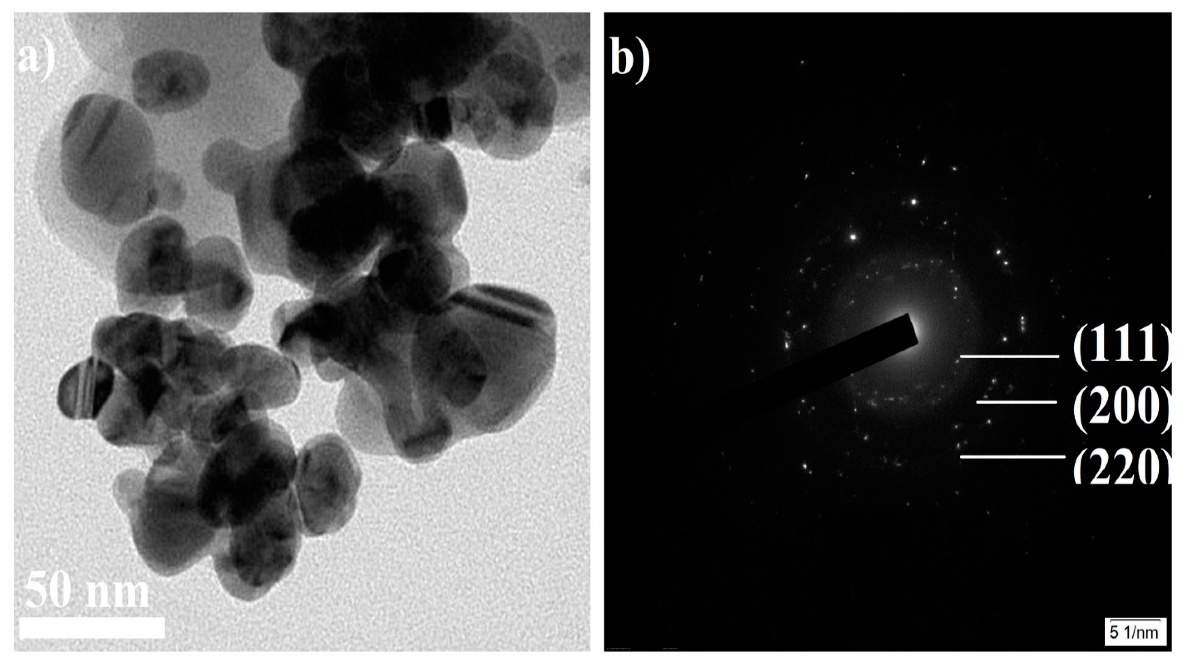 Sustainability 15 14552 g004