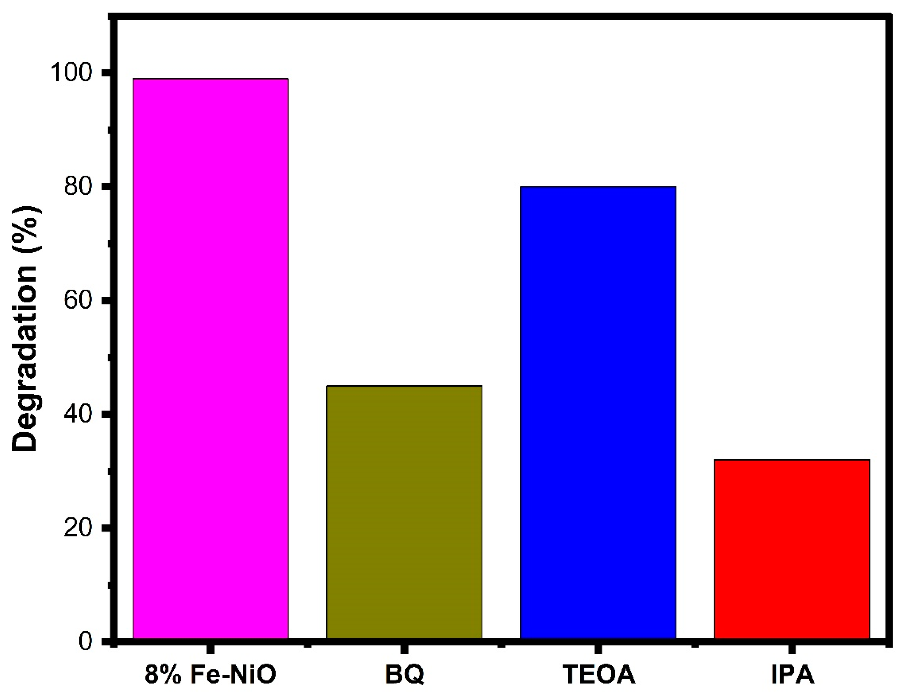 Sustainability 15 14552 g009